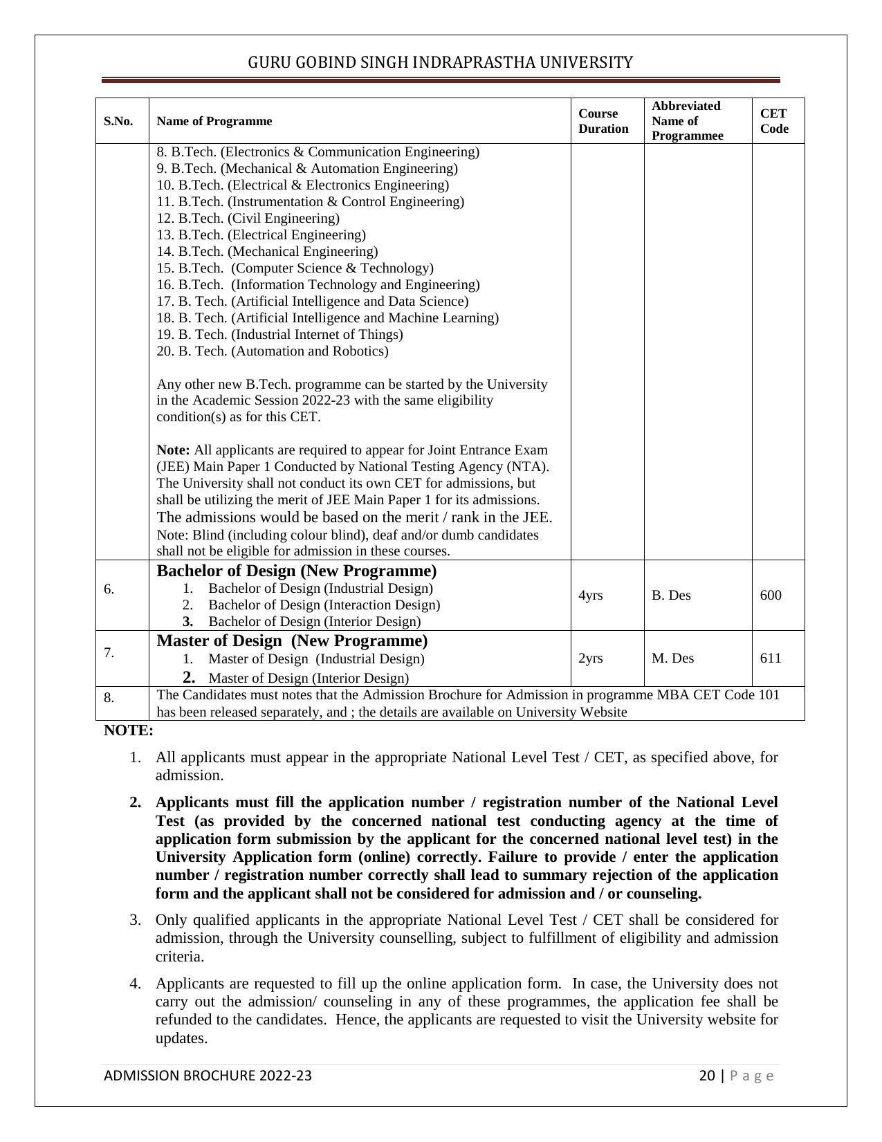 Guru Gobind Singh Indraprastha University (GGSIPU), Delhi Admission Brochure 2022-23 - Page 31