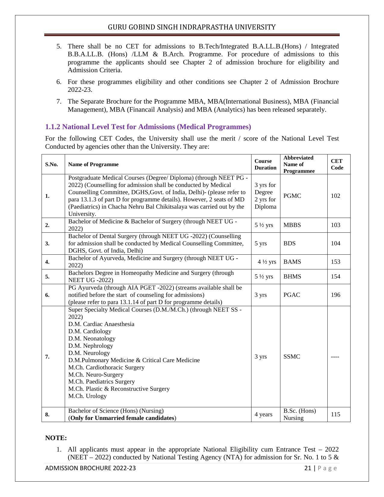 Guru Gobind Singh Indraprastha University (GGSIPU), Delhi Admission Brochure 2022-23 - Page 32