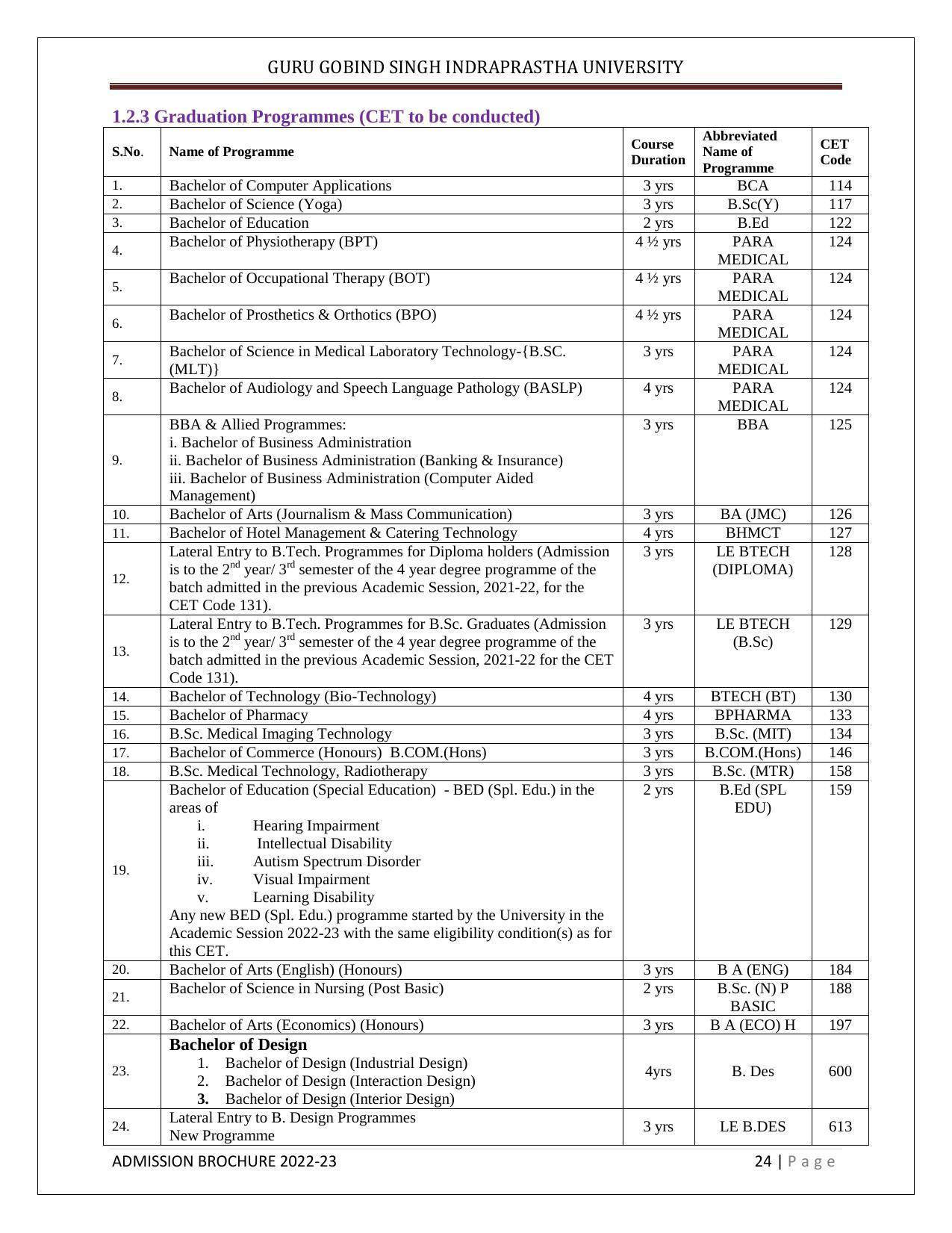 Guru Gobind Singh Indraprastha University (GGSIPU), Delhi Admission Brochure 2022-23 - Page 35