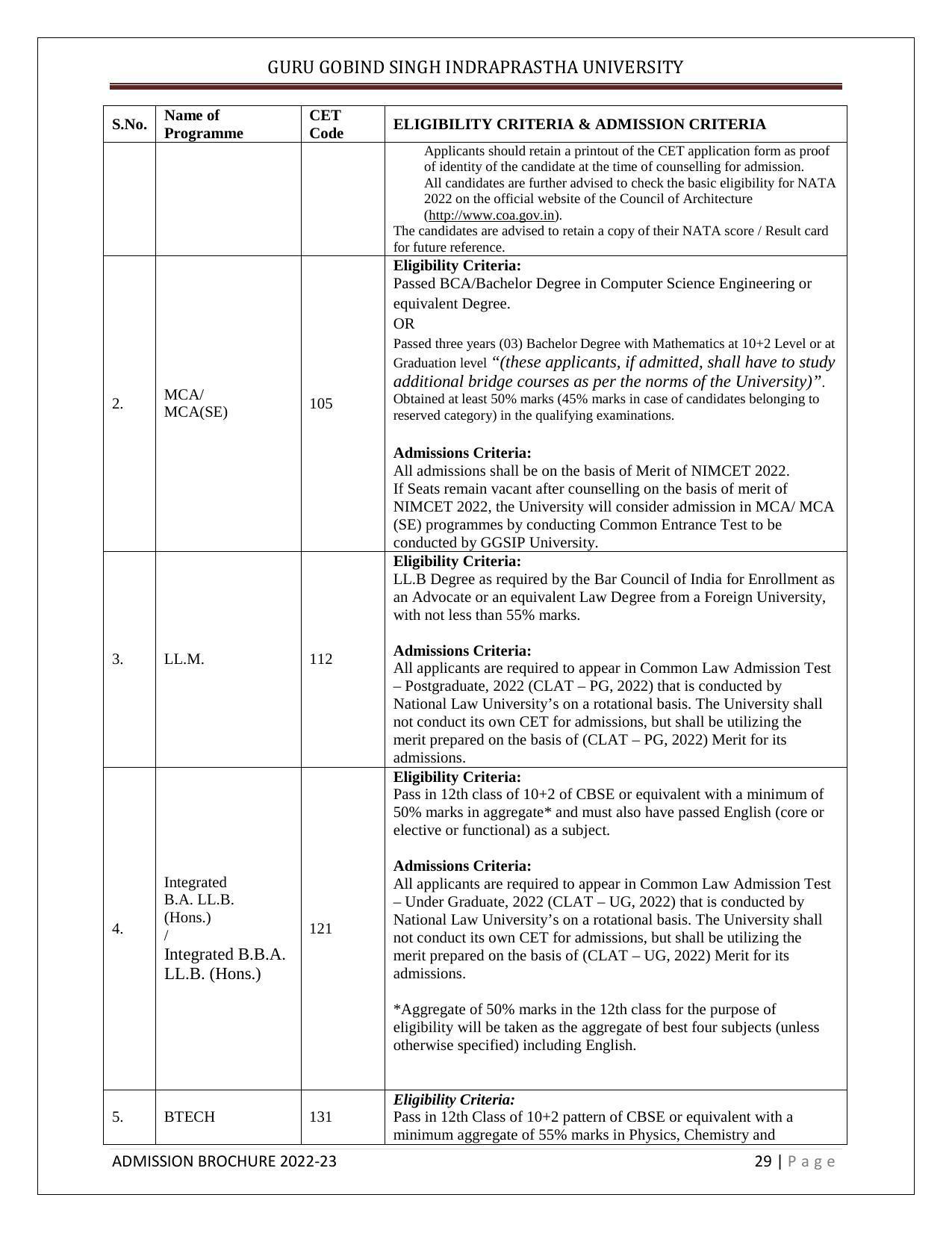 Guru Gobind Singh Indraprastha University (GGSIPU), Delhi Admission Brochure 2022-23 - Page 40