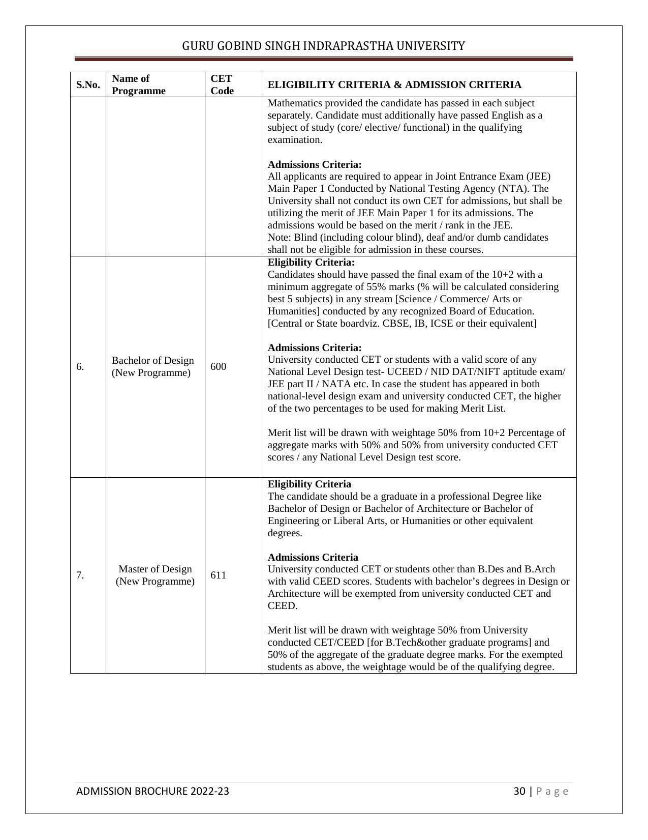 Guru Gobind Singh Indraprastha University (GGSIPU), Delhi Admission Brochure 2022-23 - Page 41
