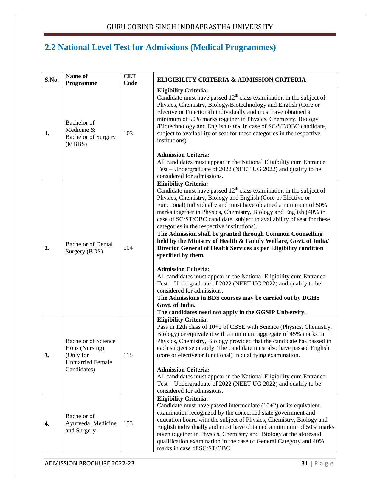 Guru Gobind Singh Indraprastha University (GGSIPU), Delhi Admission Brochure 2022-23 - Page 42