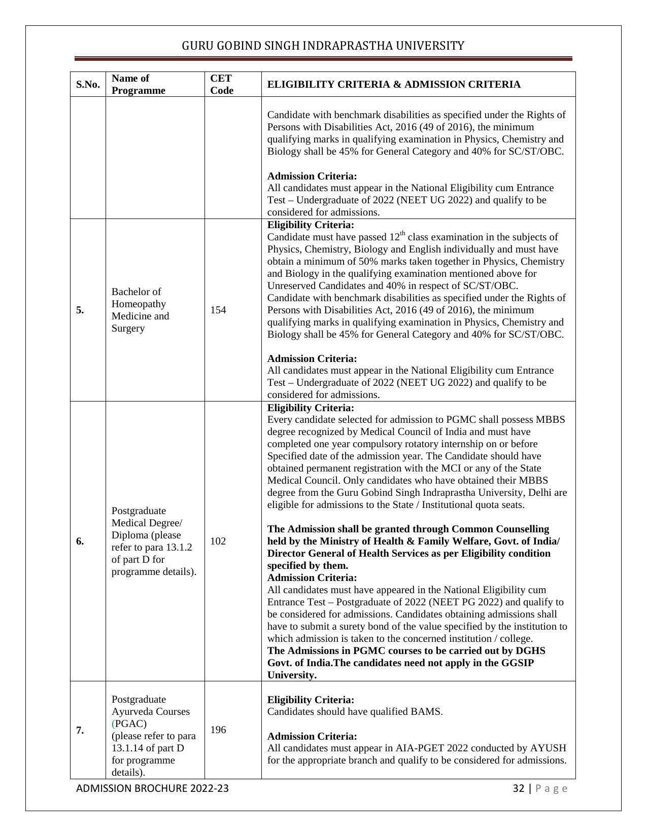 Guru Gobind Singh Indraprastha University (GGSIPU), Delhi Admission Brochure 2022-23 - Page 43