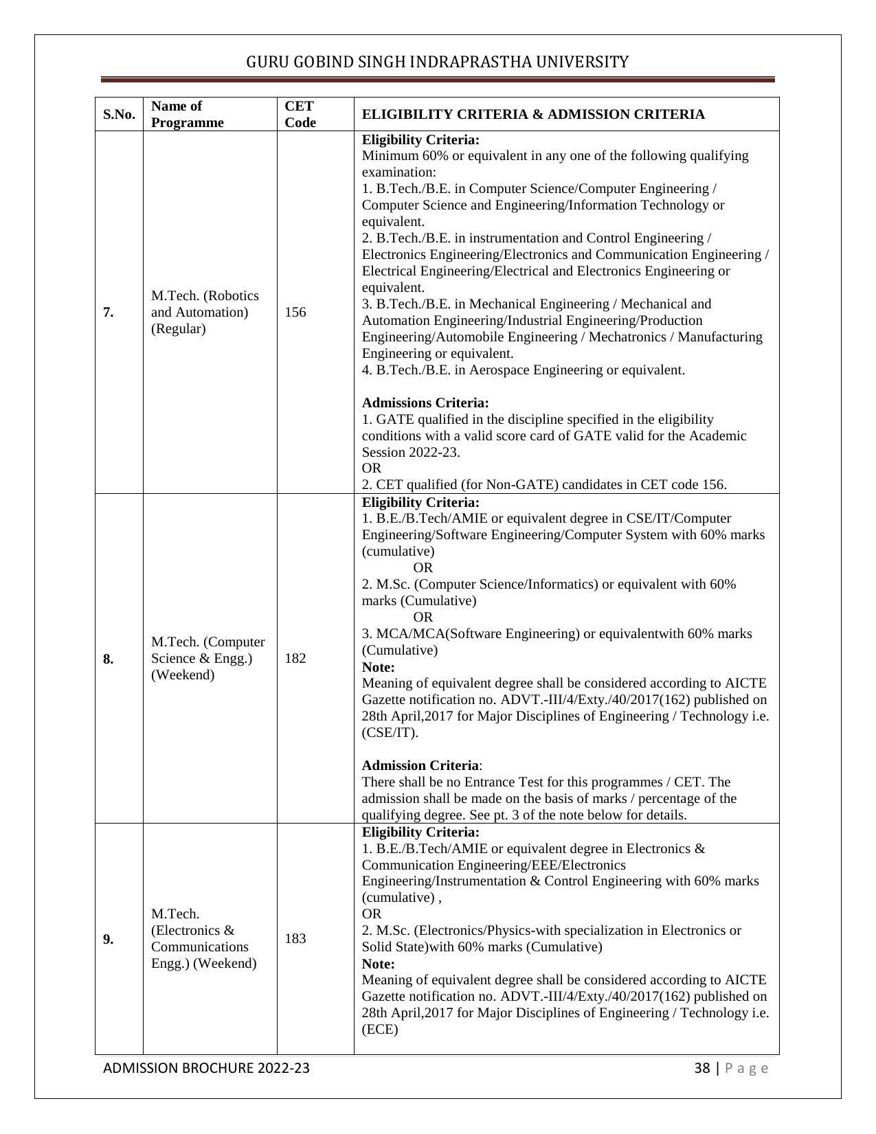 Guru Gobind Singh Indraprastha University (GGSIPU), Delhi Admission Brochure 2022-23 - Page 49