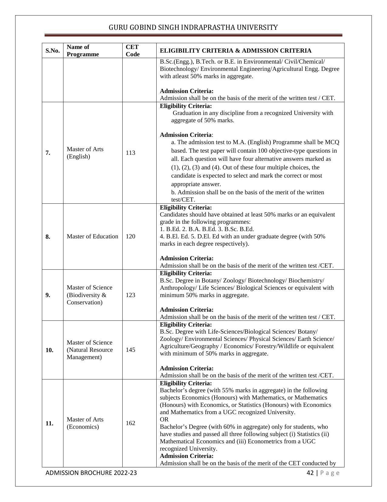 Guru Gobind Singh Indraprastha University (GGSIPU), Delhi Admission Brochure 2022-23 - Page 53
