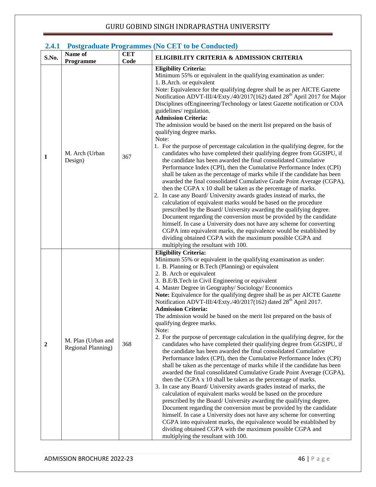 Guru Gobind Singh Indraprastha University (GGSIPU), Delhi Admission Brochure 2022-23 - Page 57