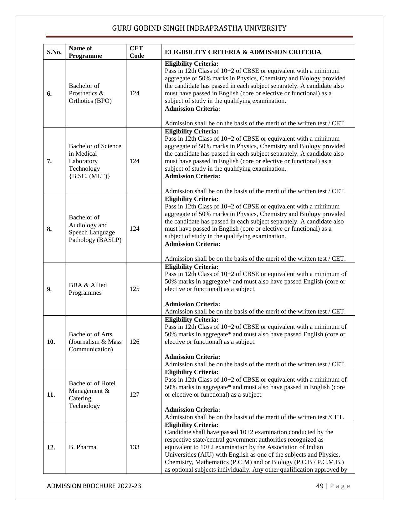 Guru Gobind Singh Indraprastha University (GGSIPU), Delhi Admission Brochure 2022-23 - Page 60