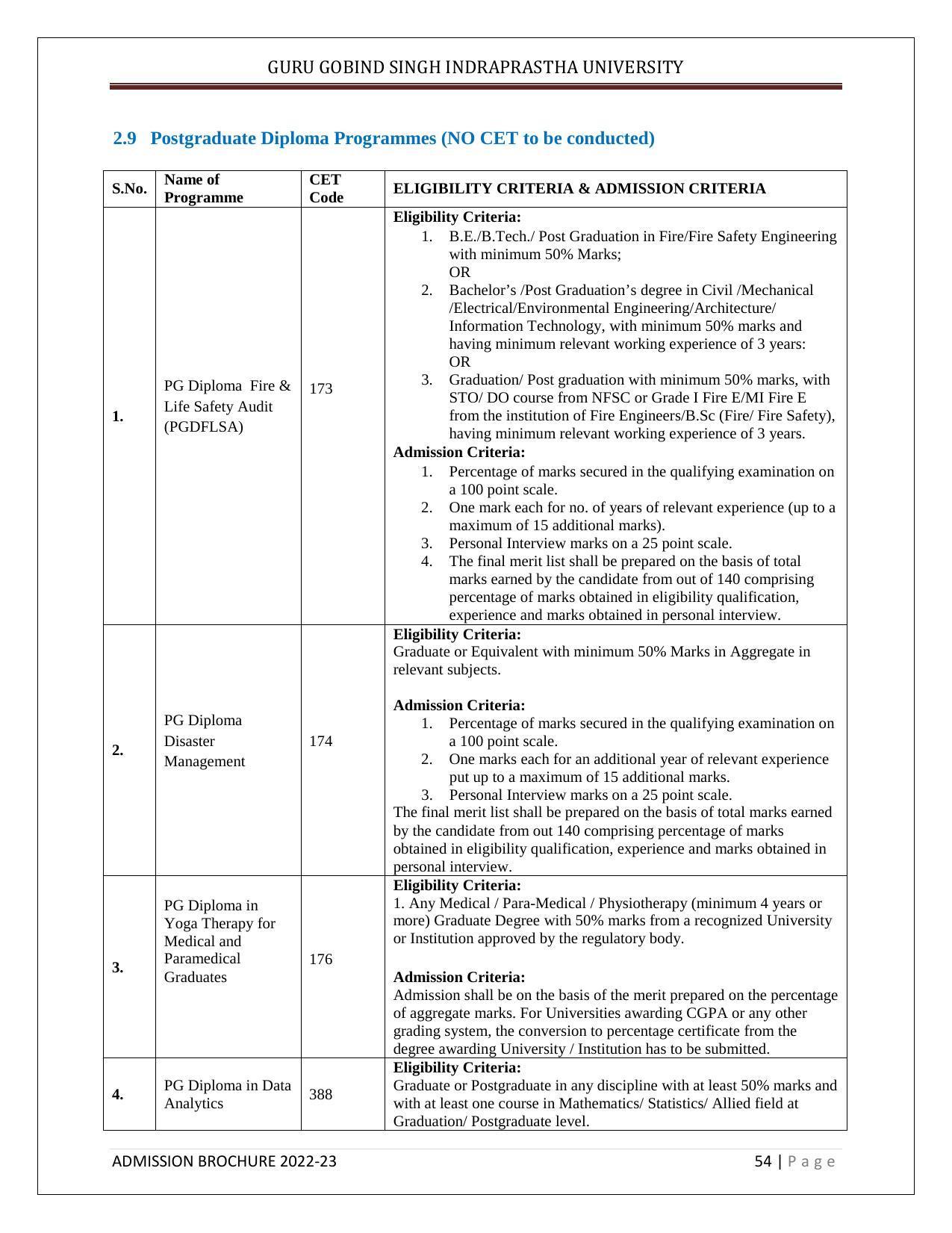 Guru Gobind Singh Indraprastha University (GGSIPU), Delhi Admission Brochure 2022-23 - Page 65