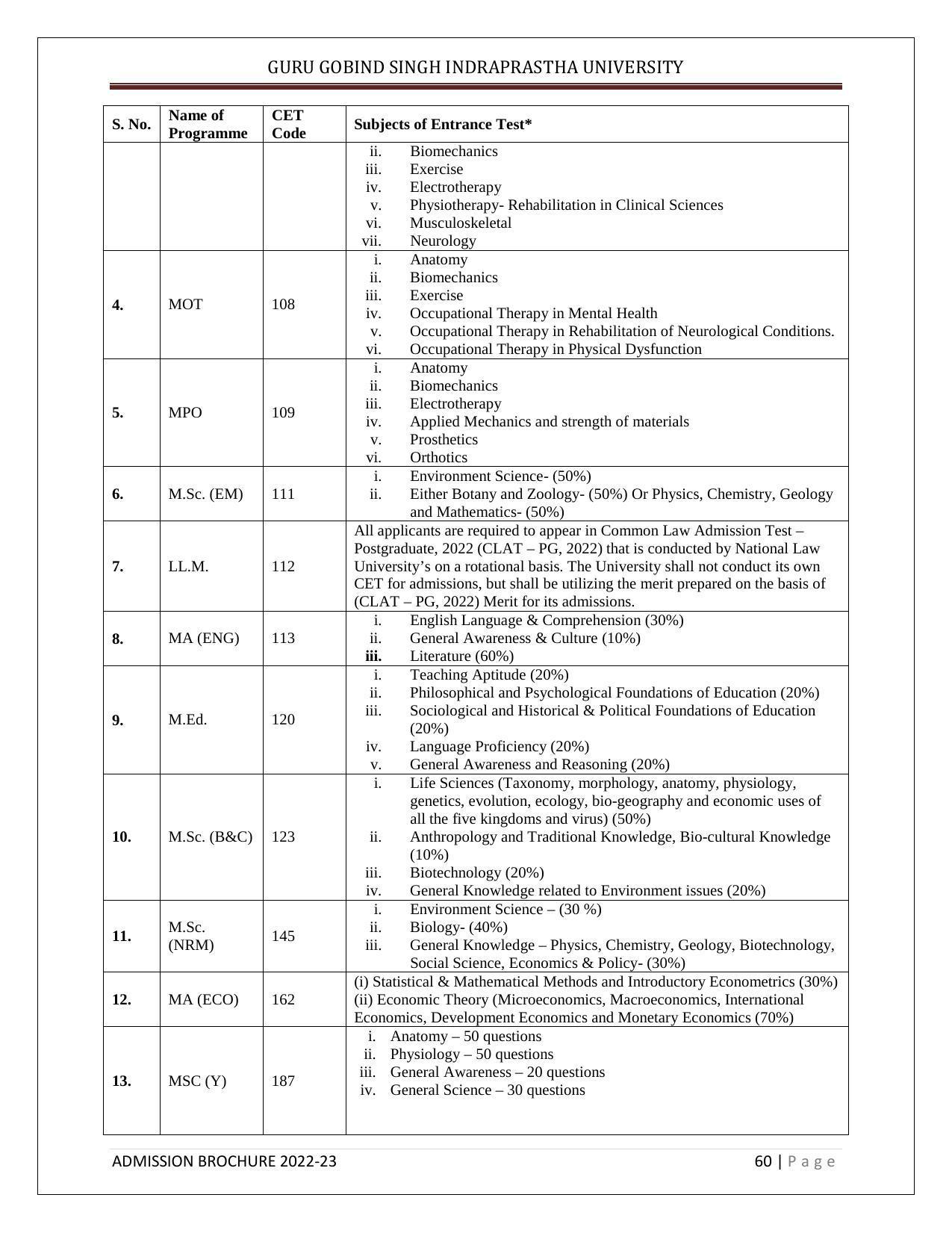 Guru Gobind Singh Indraprastha University (GGSIPU), Delhi Admission Brochure 2022-23 - Page 71