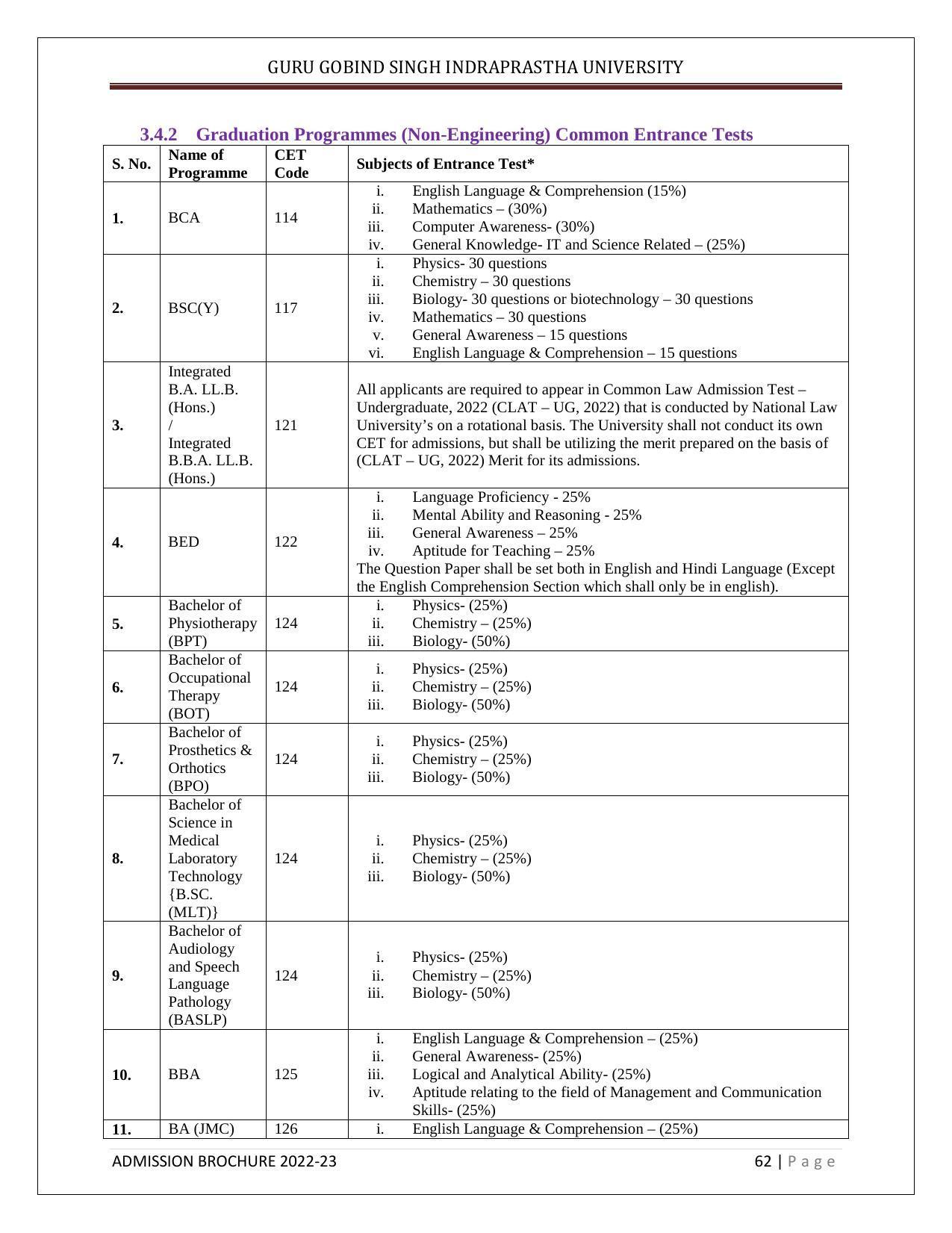 Guru Gobind Singh Indraprastha University (GGSIPU), Delhi Admission Brochure 2022-23 - Page 73