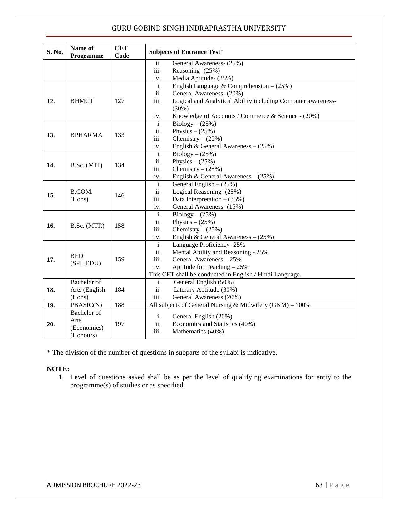 Guru Gobind Singh Indraprastha University (GGSIPU), Delhi Admission Brochure 2022-23 - Page 74