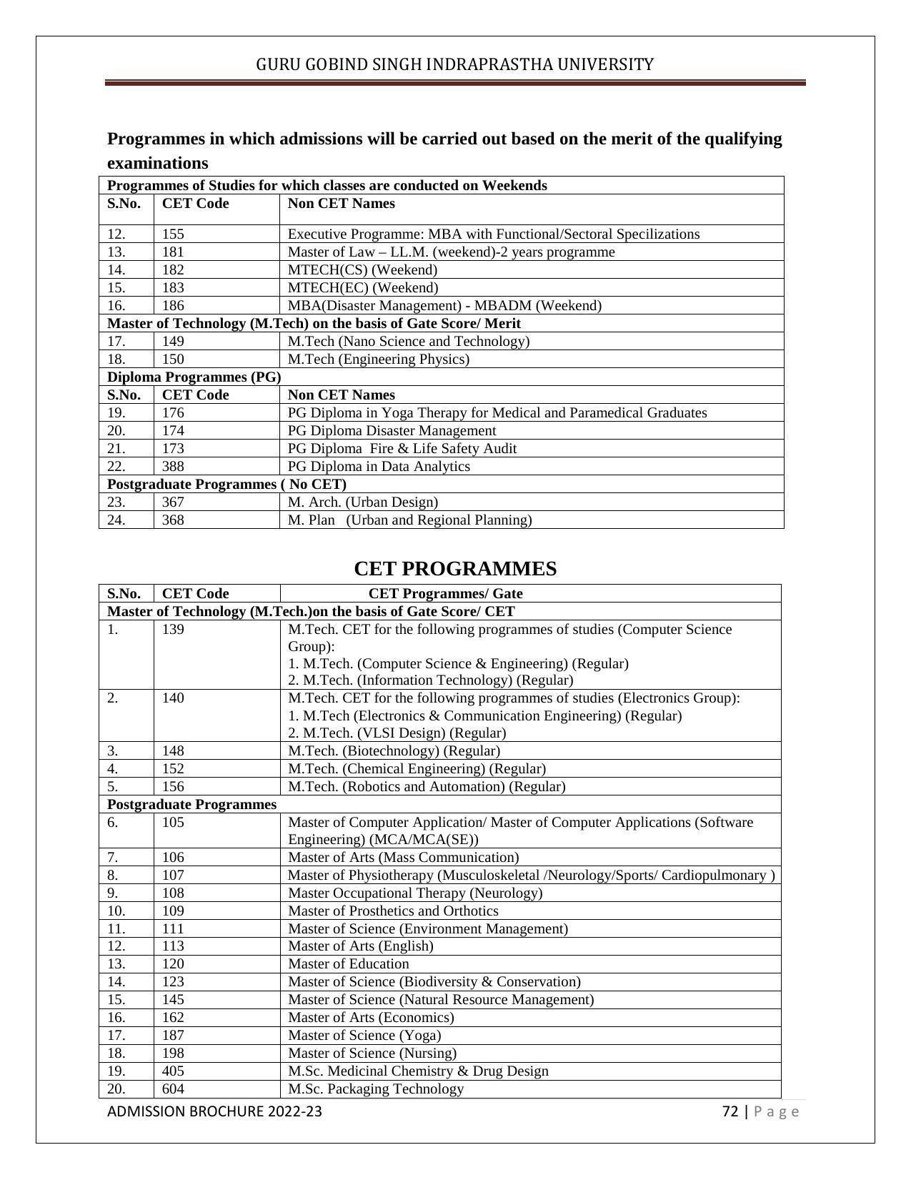 Guru Gobind Singh Indraprastha University (GGSIPU), Delhi Admission Brochure 2022-23 - Page 83