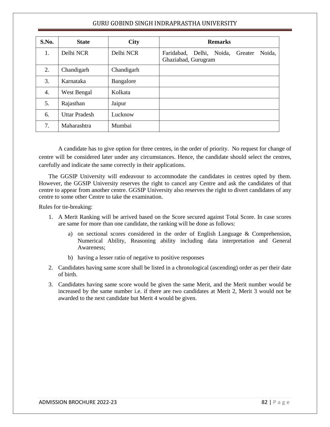 Guru Gobind Singh Indraprastha University (GGSIPU), Delhi Admission Brochure 2022-23 - Page 93