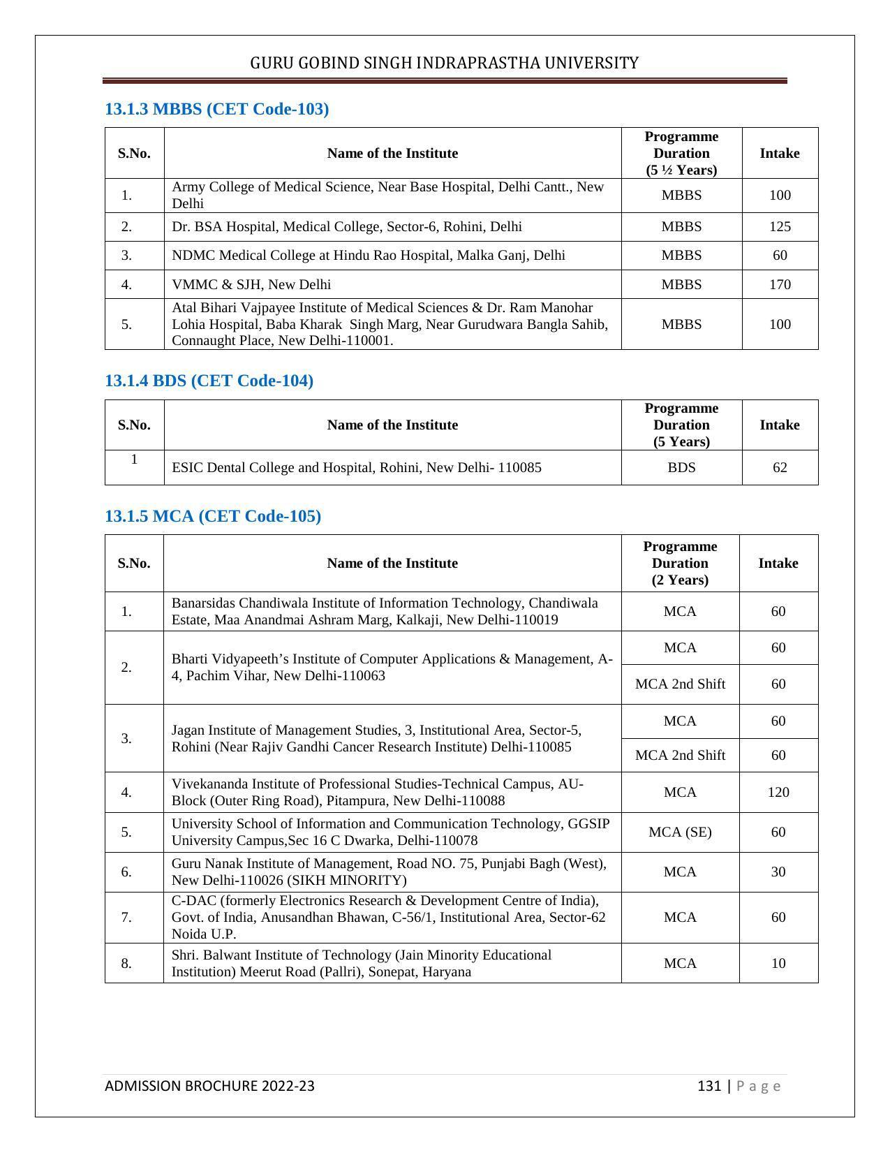 Guru Gobind Singh Indraprastha University (GGSIPU), Delhi Admission Brochure 2022-23 - Page 149