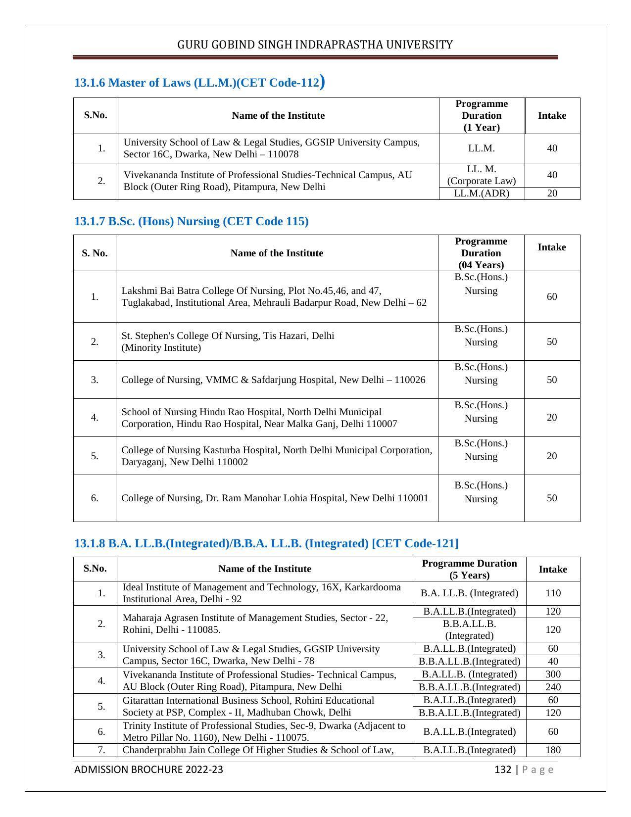 Guru Gobind Singh Indraprastha University (GGSIPU), Delhi Admission Brochure 2022-23 - Page 150