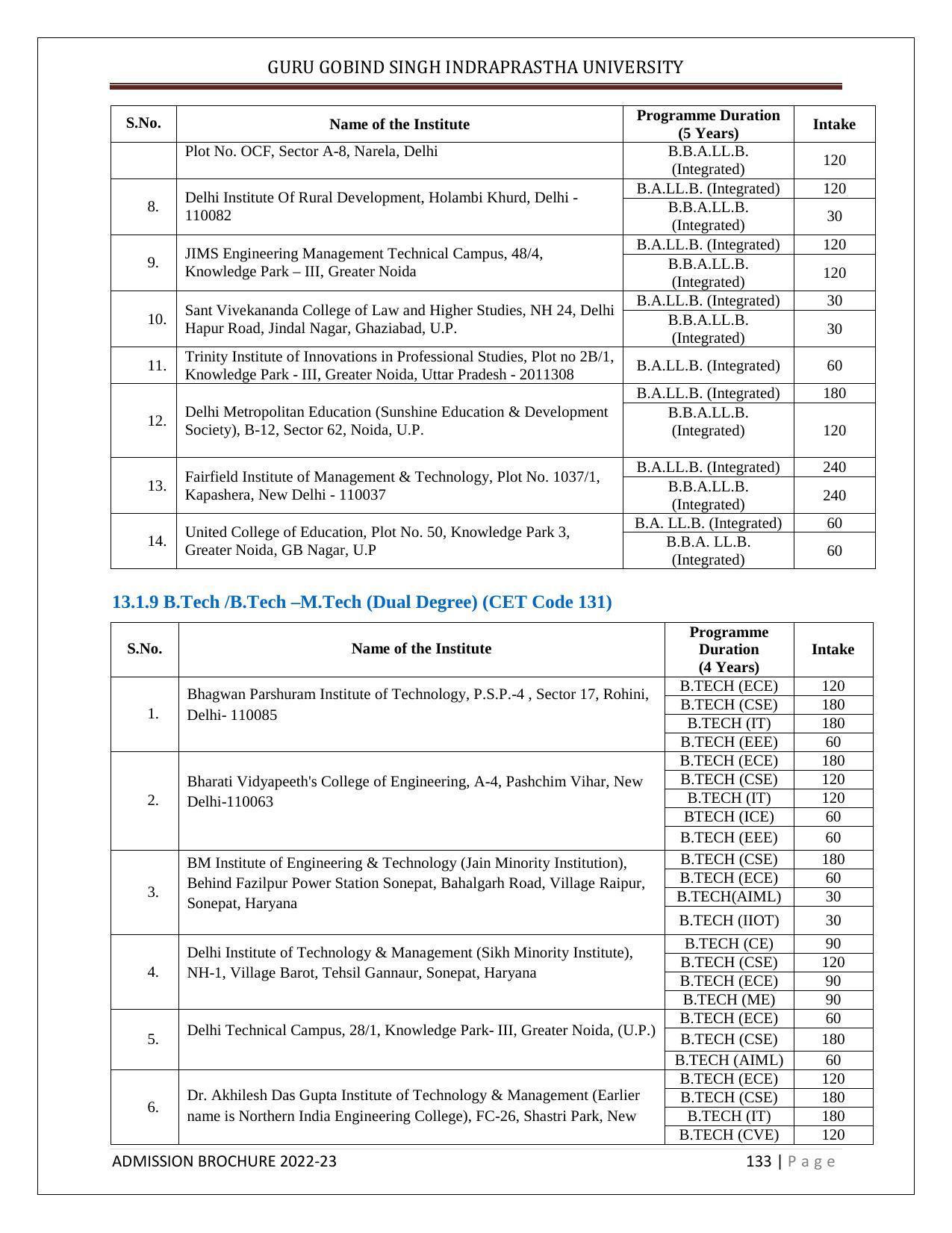 Guru Gobind Singh Indraprastha University (GGSIPU), Delhi Admission Brochure 2022-23 - Page 151