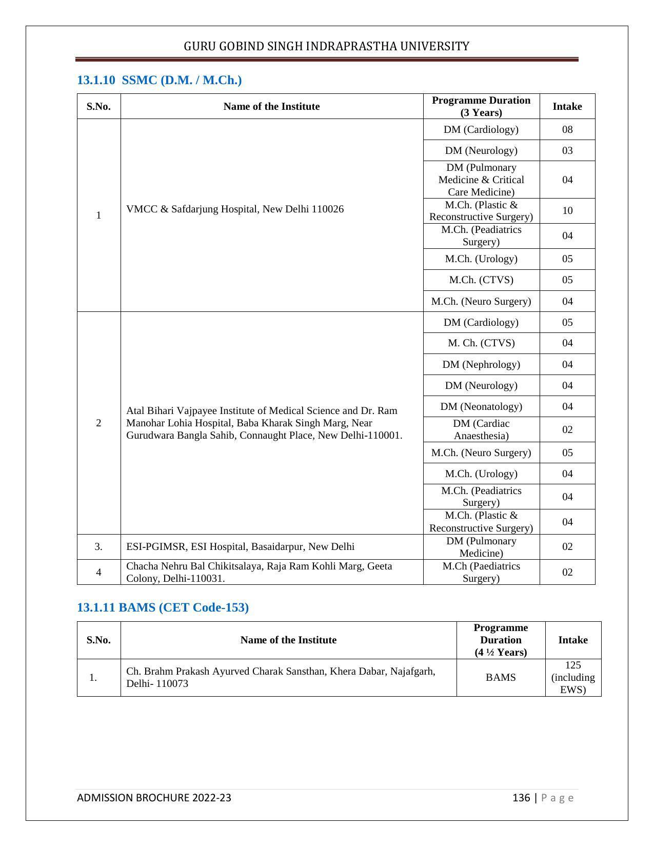 Guru Gobind Singh Indraprastha University (GGSIPU), Delhi Admission Brochure 2022-23 - Page 154