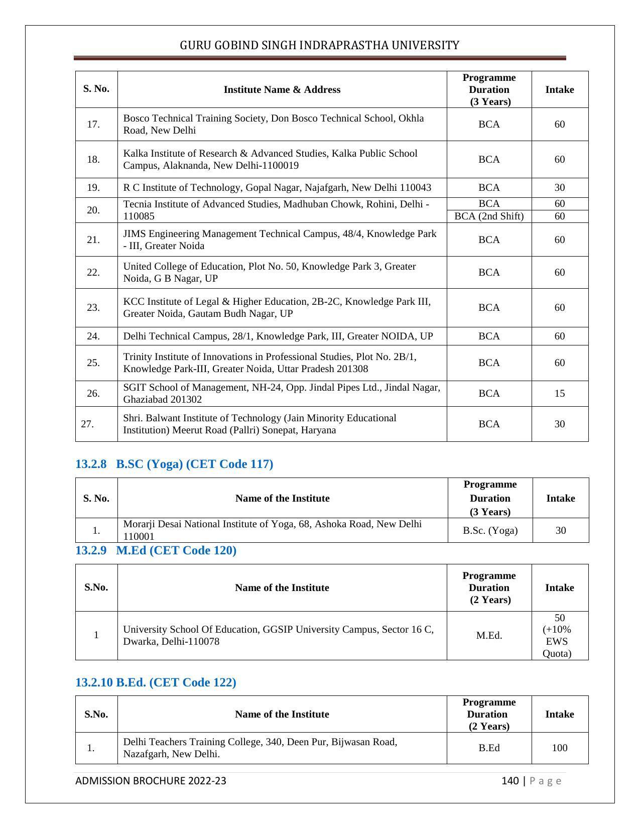 Guru Gobind Singh Indraprastha University (GGSIPU), Delhi Admission Brochure 2022-23 - Page 158