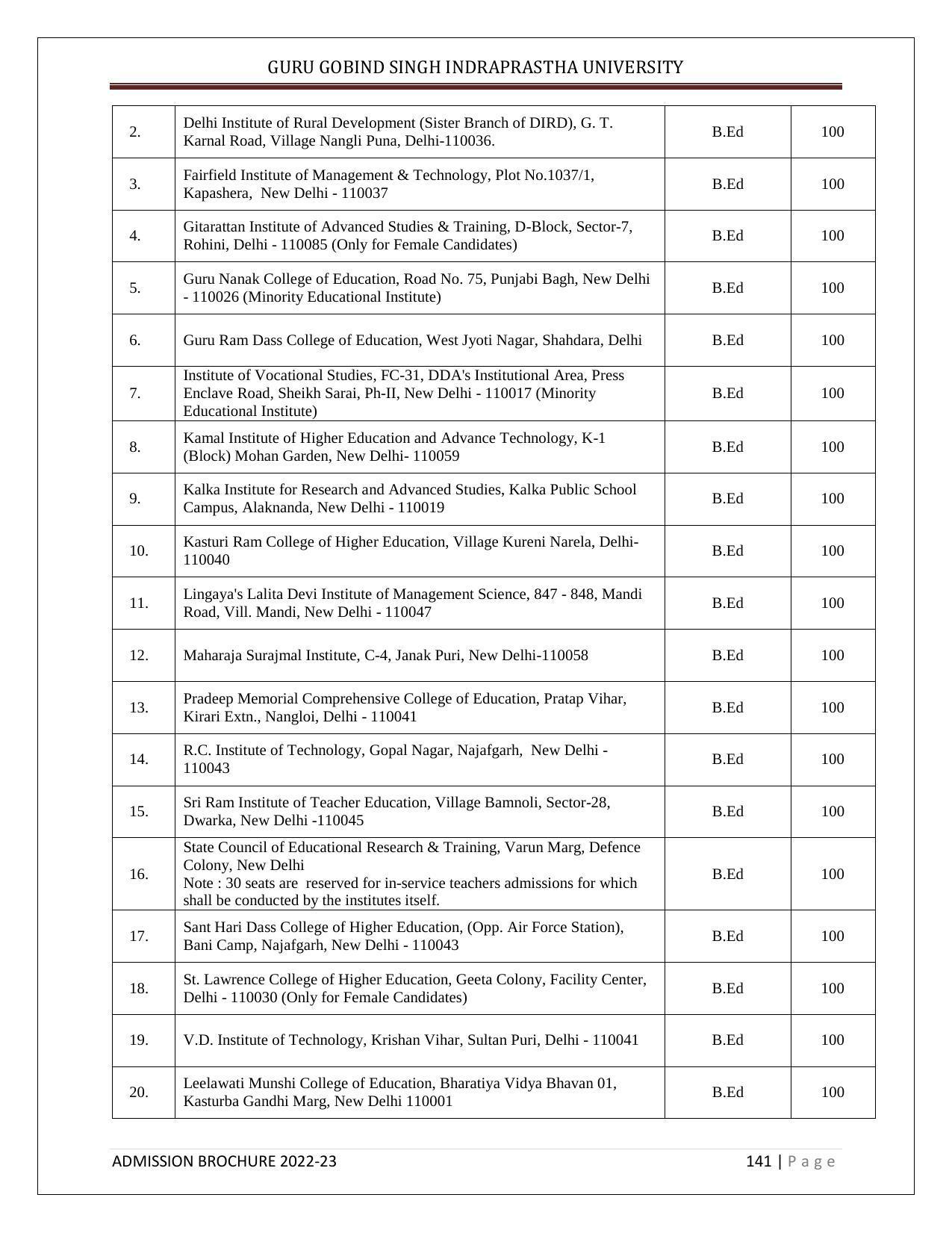 Guru Gobind Singh Indraprastha University (GGSIPU), Delhi Admission Brochure 2022-23 - Page 159