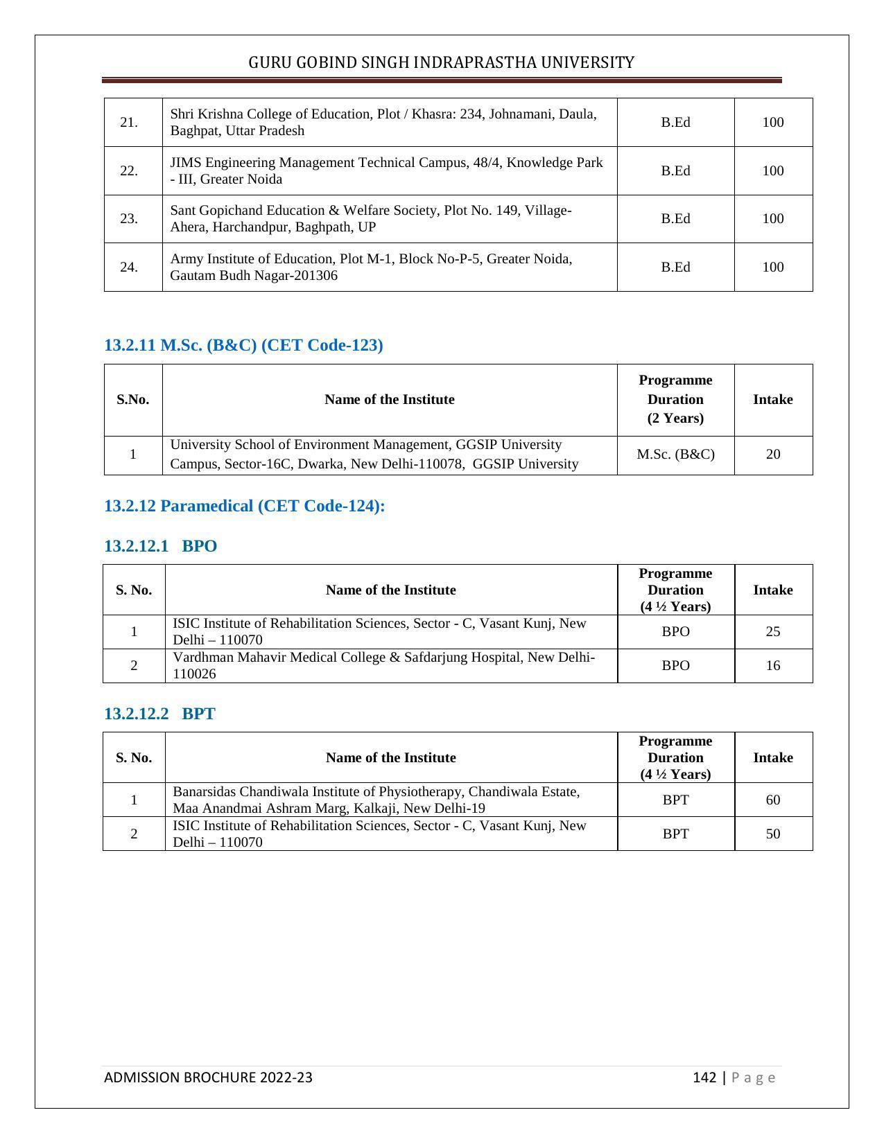 Guru Gobind Singh Indraprastha University (GGSIPU), Delhi Admission Brochure 2022-23 - Page 160