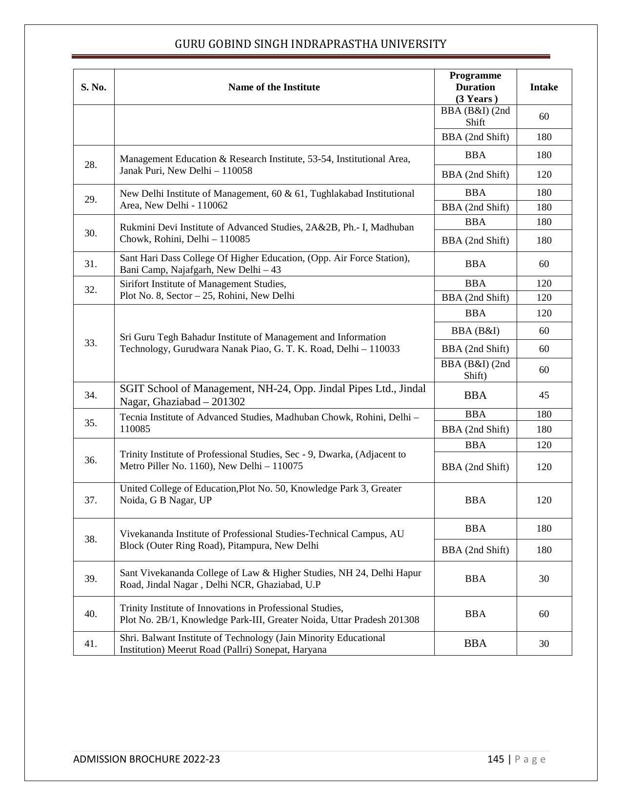 Guru Gobind Singh Indraprastha University (GGSIPU), Delhi Admission Brochure 2022-23 - Page 163