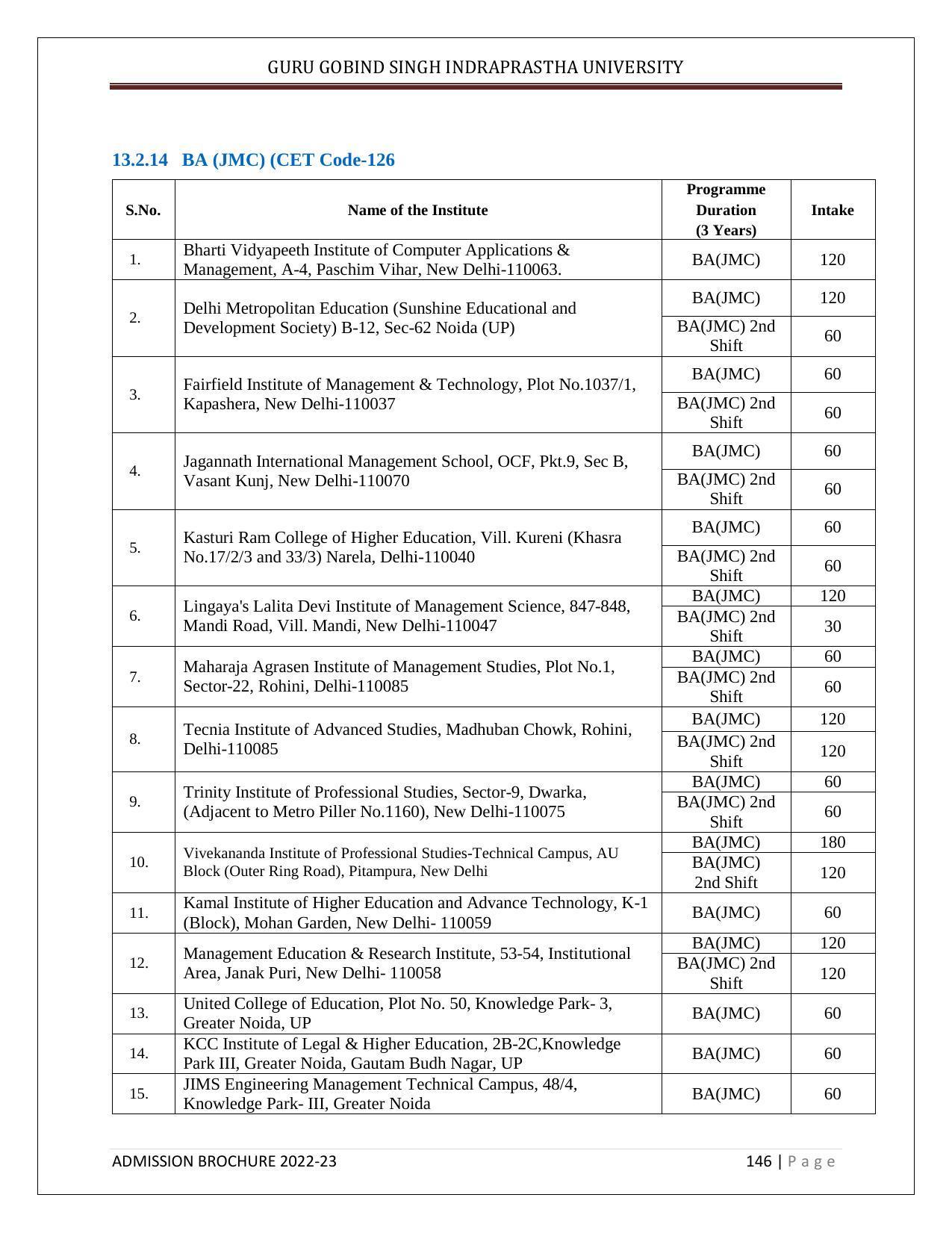Guru Gobind Singh Indraprastha University (GGSIPU), Delhi Admission Brochure 2022-23 - Page 164