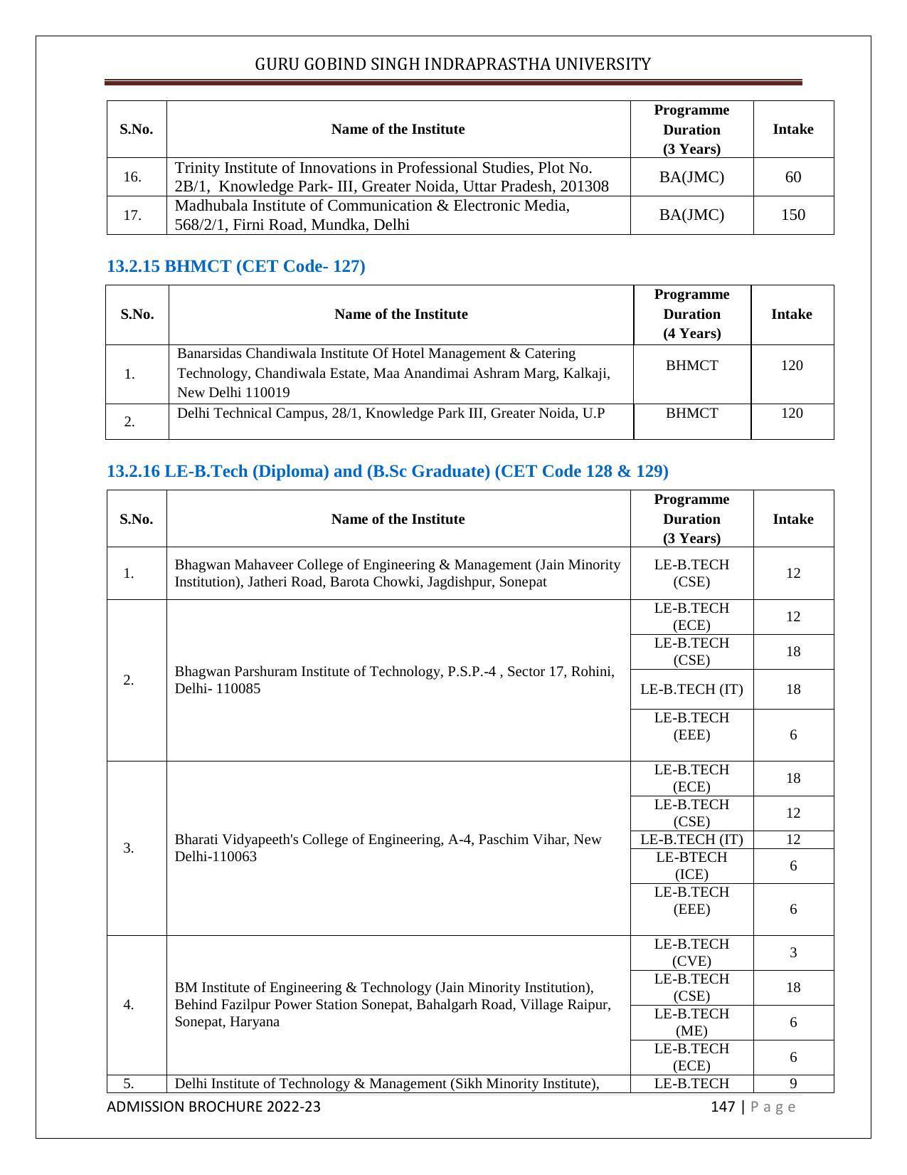 Guru Gobind Singh Indraprastha University (GGSIPU), Delhi Admission Brochure 2022-23 - Page 165
