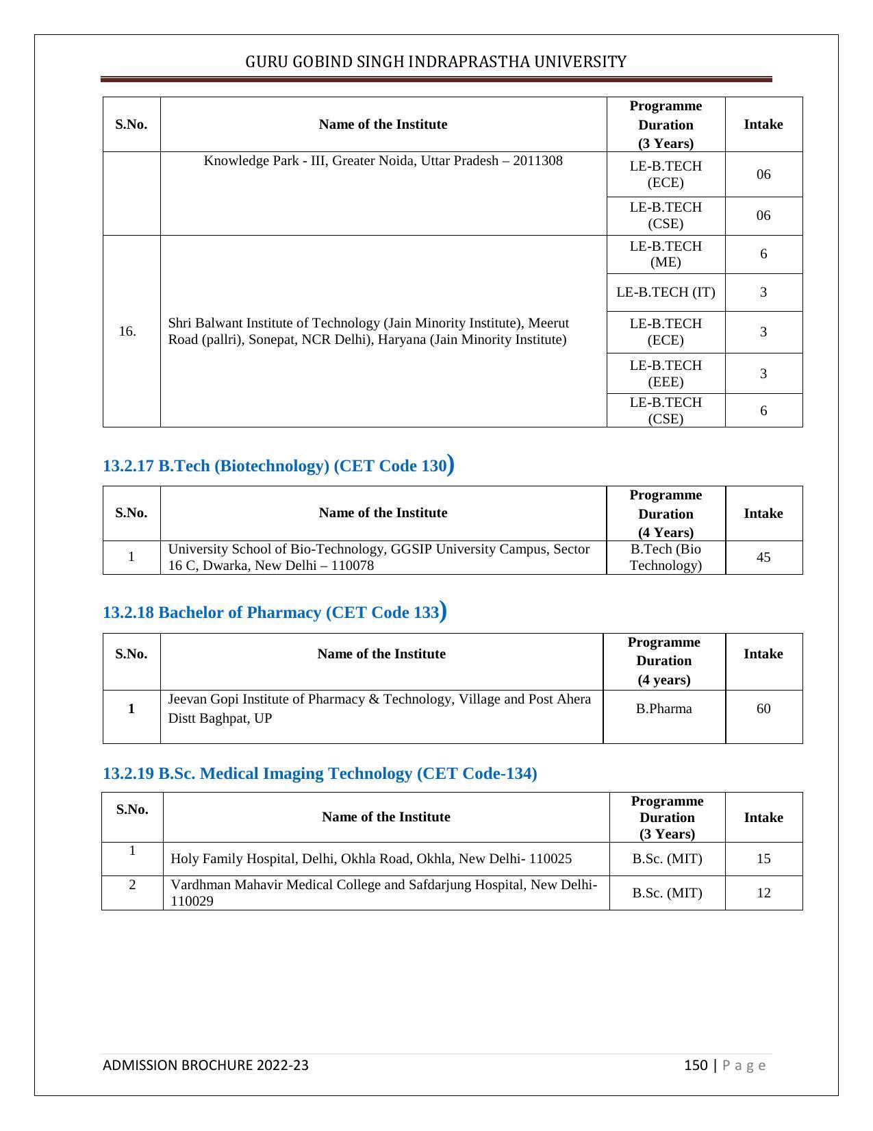 Guru Gobind Singh Indraprastha University (GGSIPU), Delhi Admission Brochure 2022-23 - Page 168