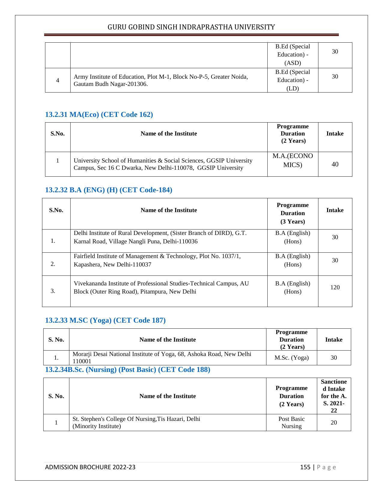 Guru Gobind Singh Indraprastha University (GGSIPU), Delhi Admission Brochure 2022-23 - Page 173
