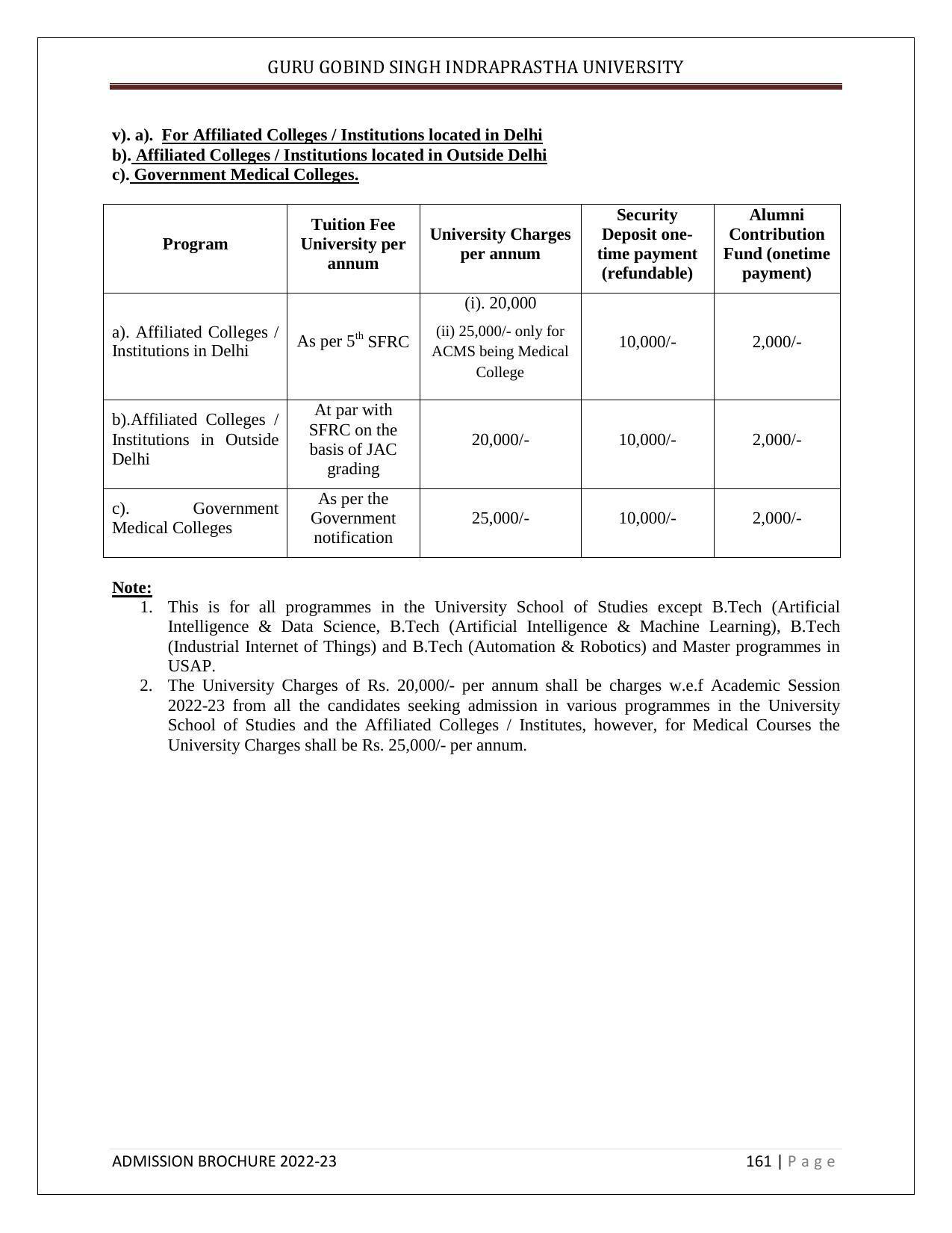 Guru Gobind Singh Indraprastha University (GGSIPU), Delhi Admission Brochure 2022-23 - Page 179