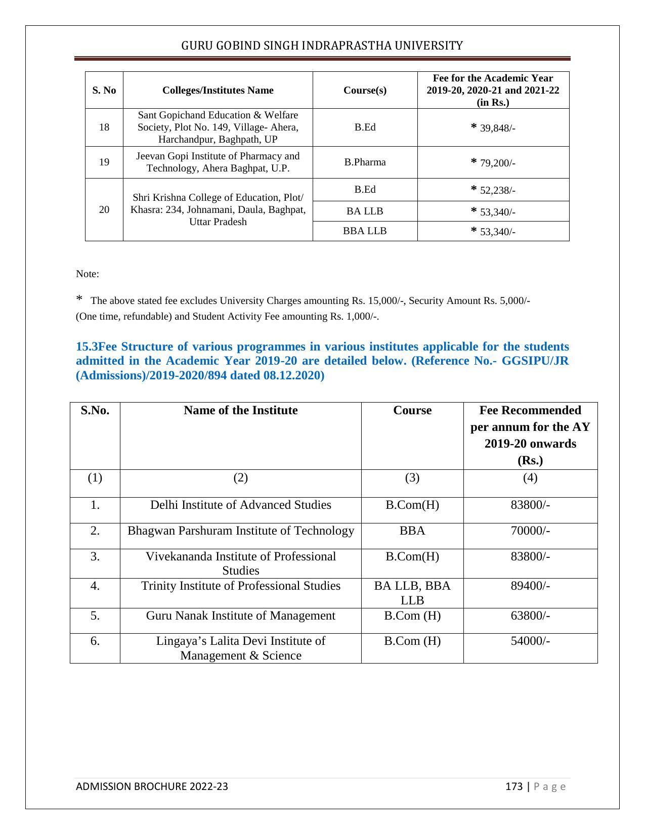 Guru Gobind Singh Indraprastha University (GGSIPU), Delhi Admission Brochure 2022-23 - Page 191