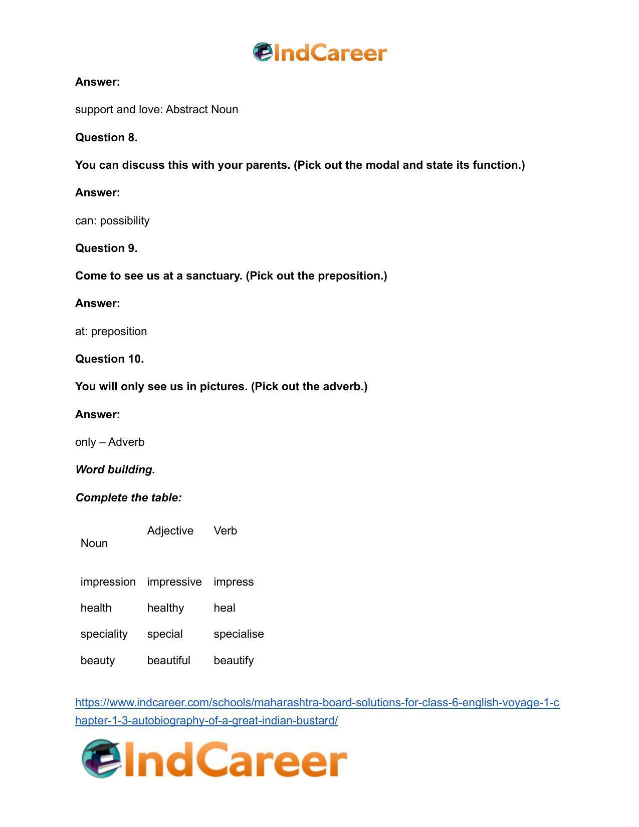 Maharashtra Board Solutions for Class 6- English (Voyage 1): Chapter 1.3- Autobiography of a Great Indian Bustard - Page 15