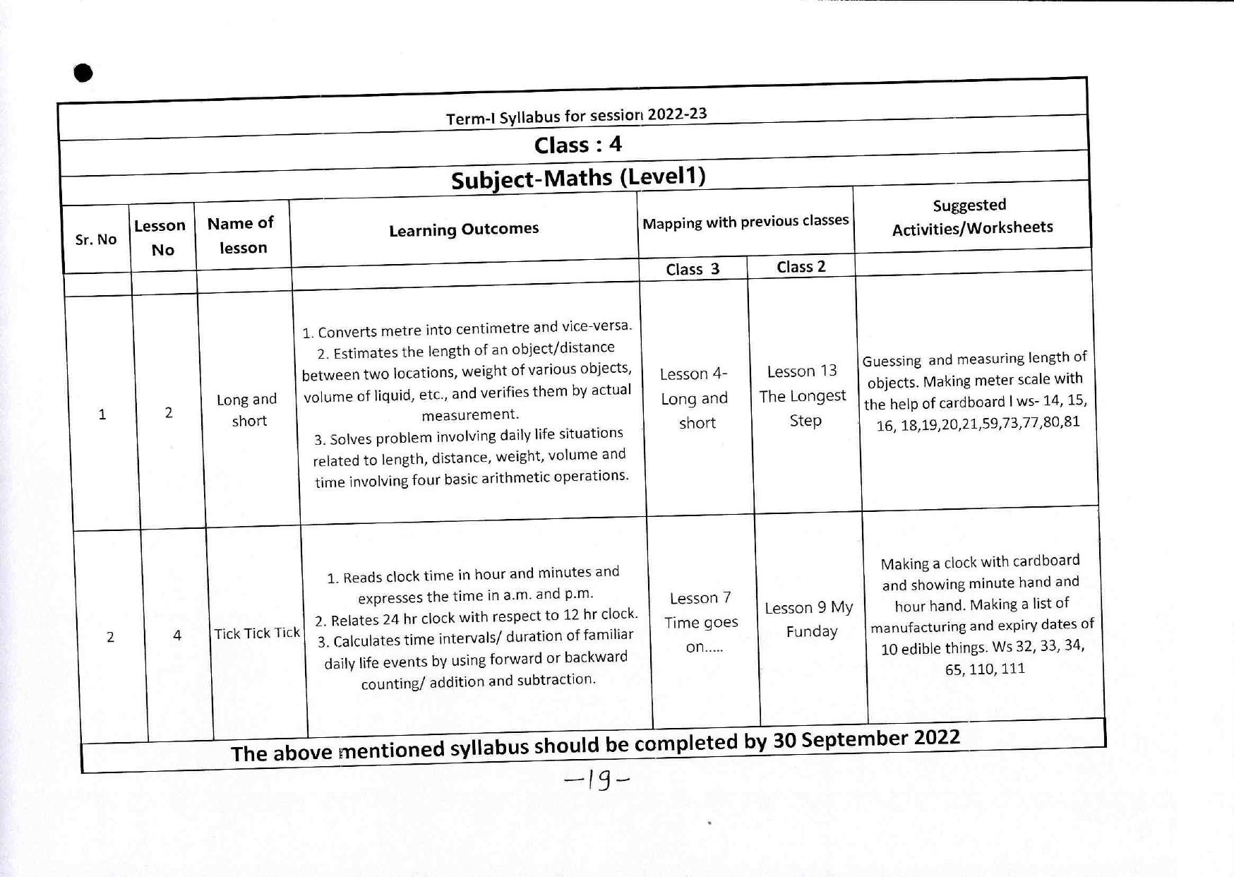 Edudel Class 4 Mathematics ( English Medium) Syllabus - Page 1