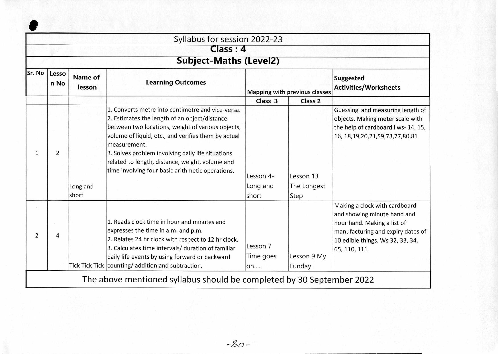 Edudel Class 4 Mathematics ( English Medium) Syllabus - Page 3