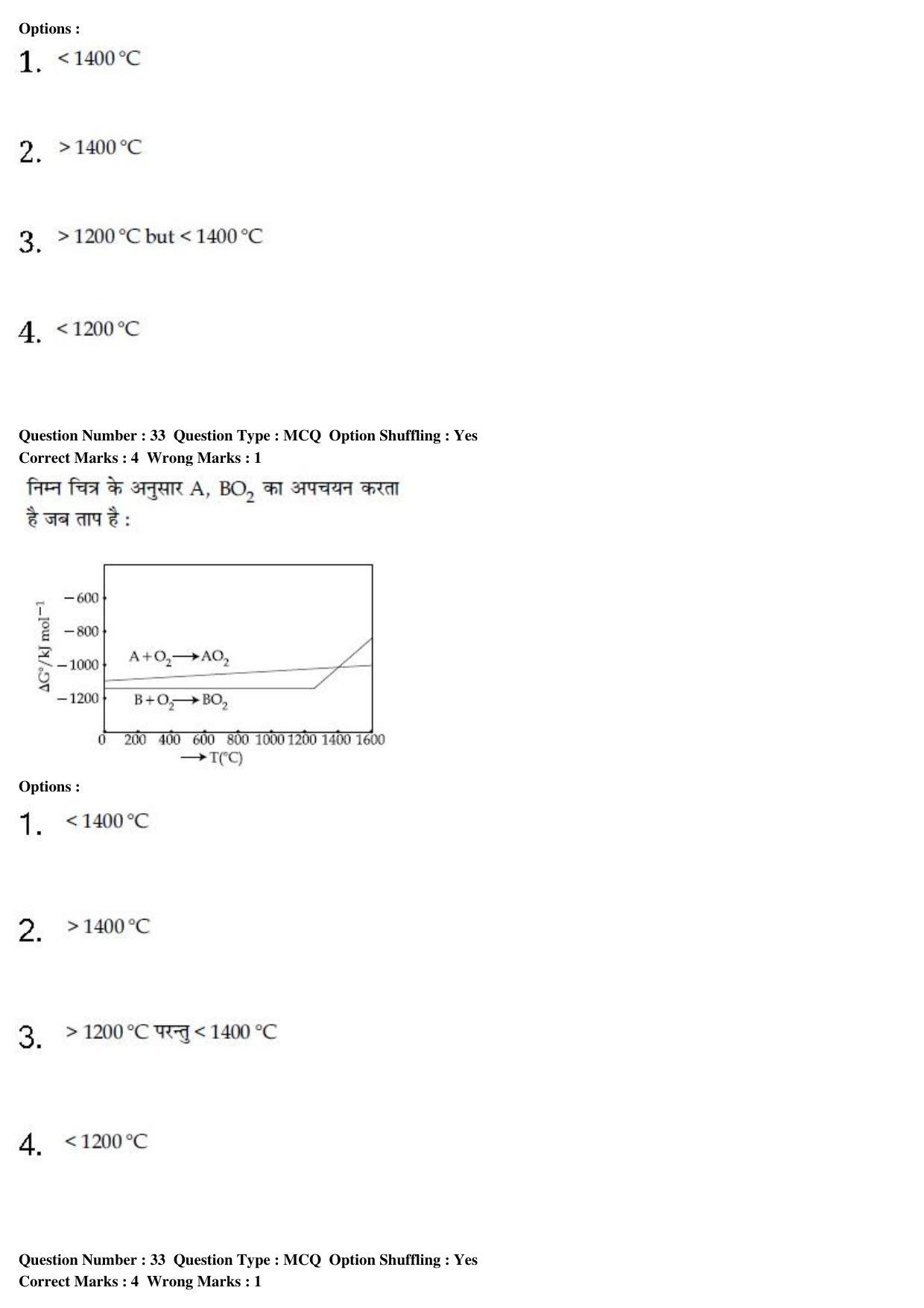 JEE Main 2020 Paper I Question Paper (9th Jan 2020 Shift 1) - Page 62