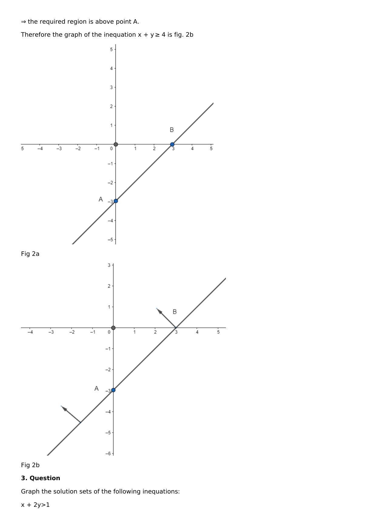 Chapter 33: Linear Programming Solutions: RS Aggarwal Class 12 Solutions  - Page 3