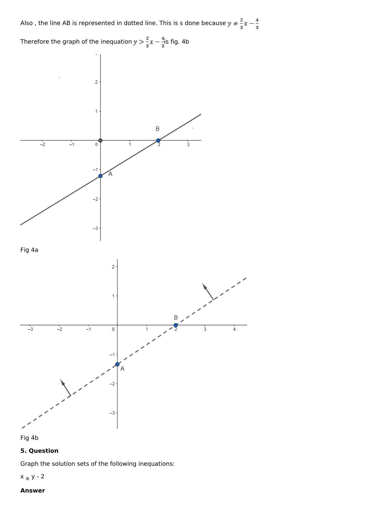 Chapter 33: Linear Programming Solutions: RS Aggarwal Class 12 Solutions  - Page 6
