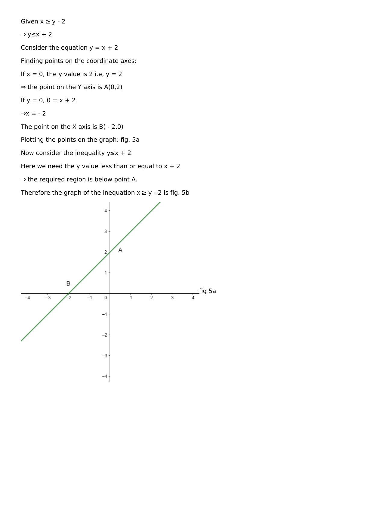Chapter 33: Linear Programming Solutions: RS Aggarwal Class 12 Solutions  - Page 7