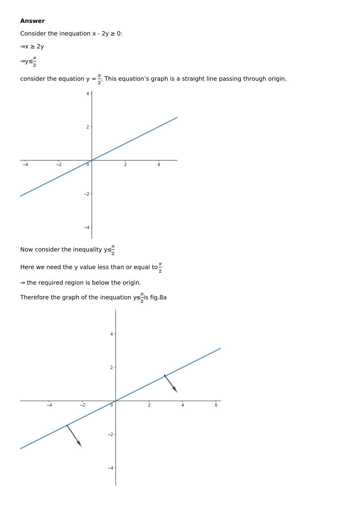 Chapter 33: Linear Programming Solutions: RS Aggarwal Class 12 Solutions  - Page 13