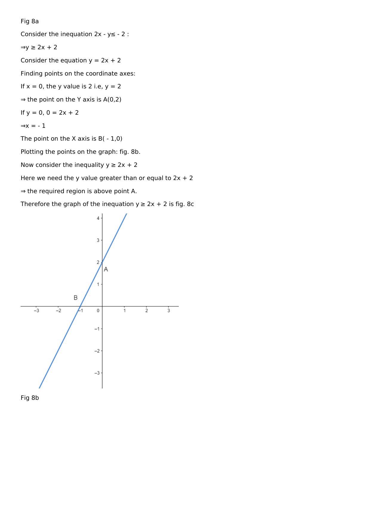 Chapter 33: Linear Programming Solutions: RS Aggarwal Class 12 Solutions  - Page 14