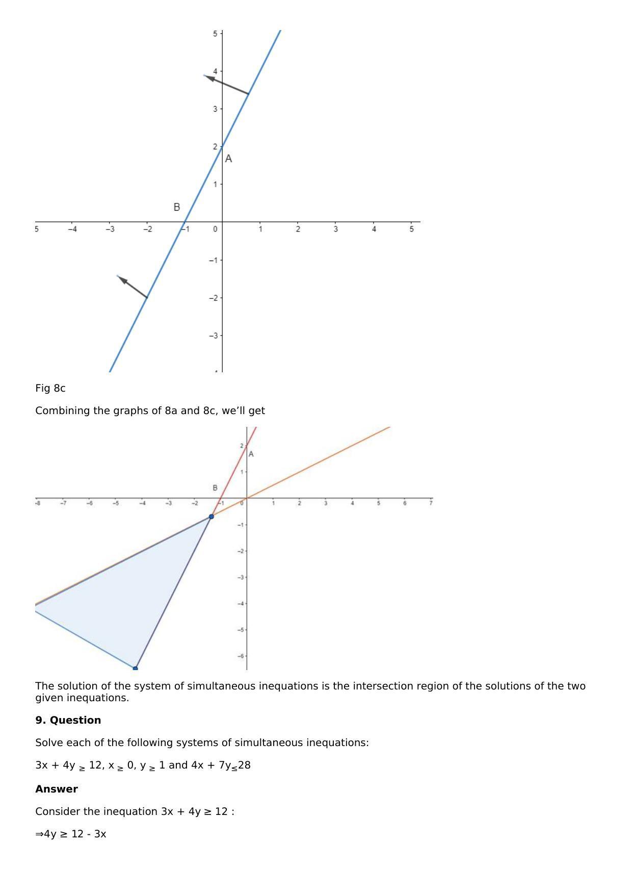Chapter 33: Linear Programming Solutions: RS Aggarwal Class 12 Solutions  - Page 15