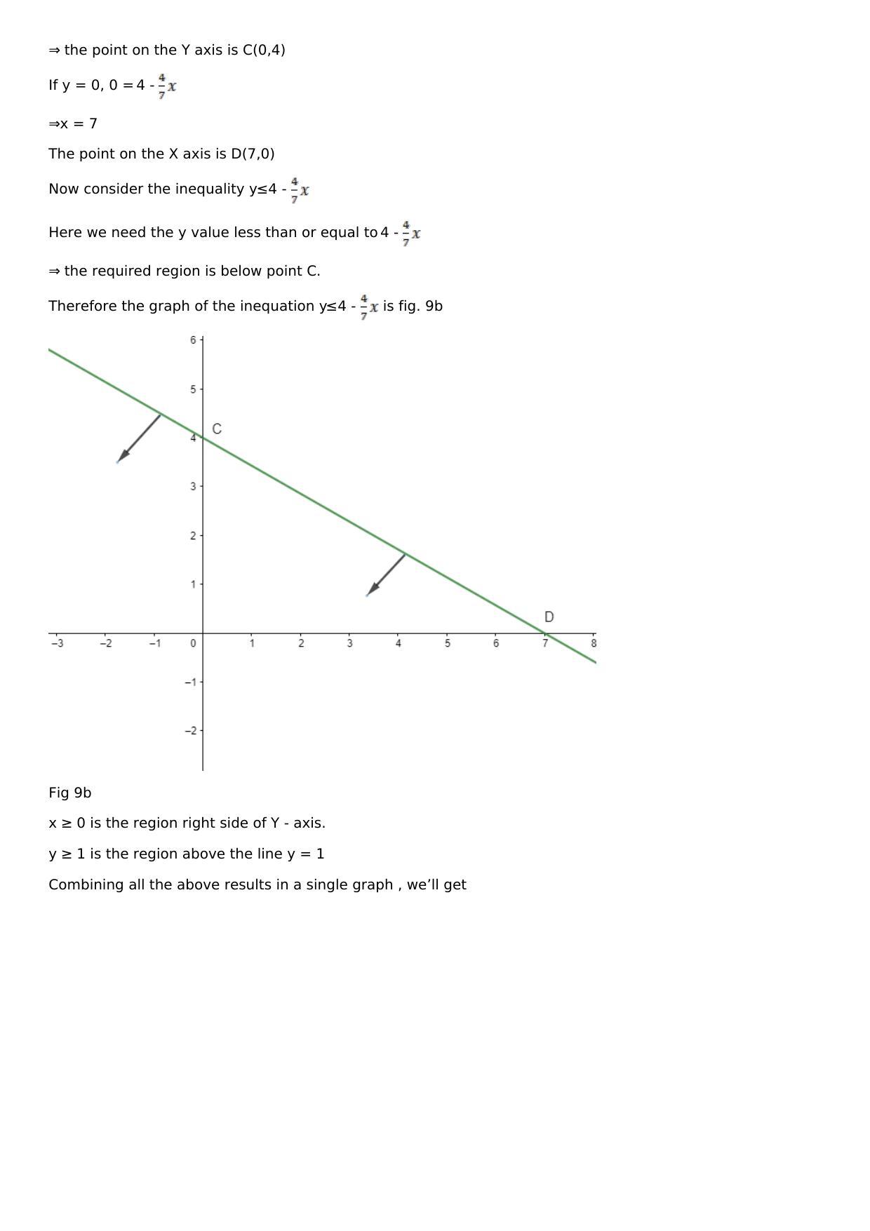 Chapter 33: Linear Programming Solutions: RS Aggarwal Class 12 Solutions  - Page 17