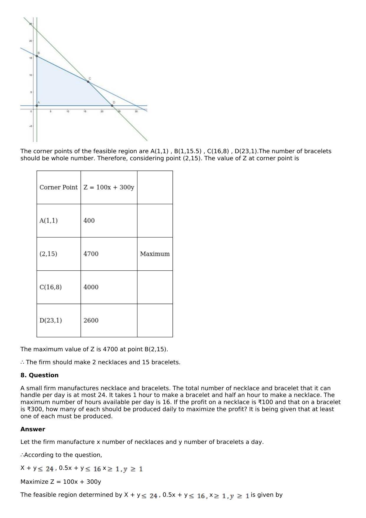 Chapter 33: Linear Programming Solutions: RS Aggarwal Class 12 Solutions  - Page 36