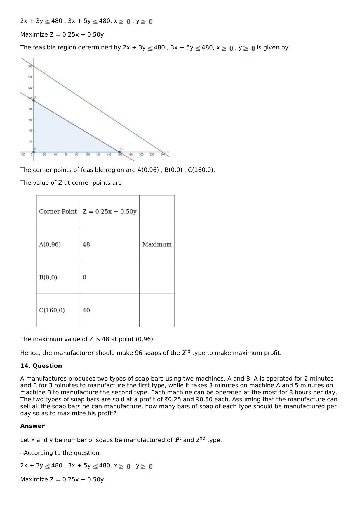 Chapter 33: Linear Programming Solutions: RS Aggarwal Class 12 Solutions  - Page 48