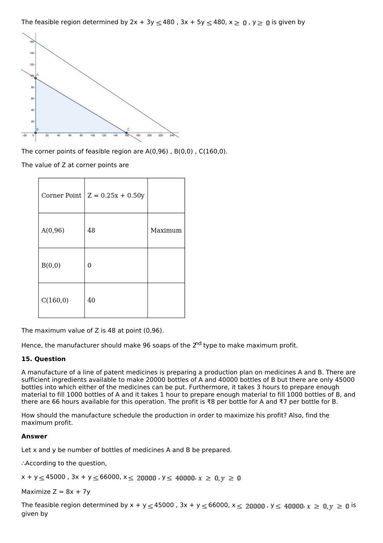 Chapter 33: Linear Programming Solutions: RS Aggarwal Class 12 Solutions  - Page 49