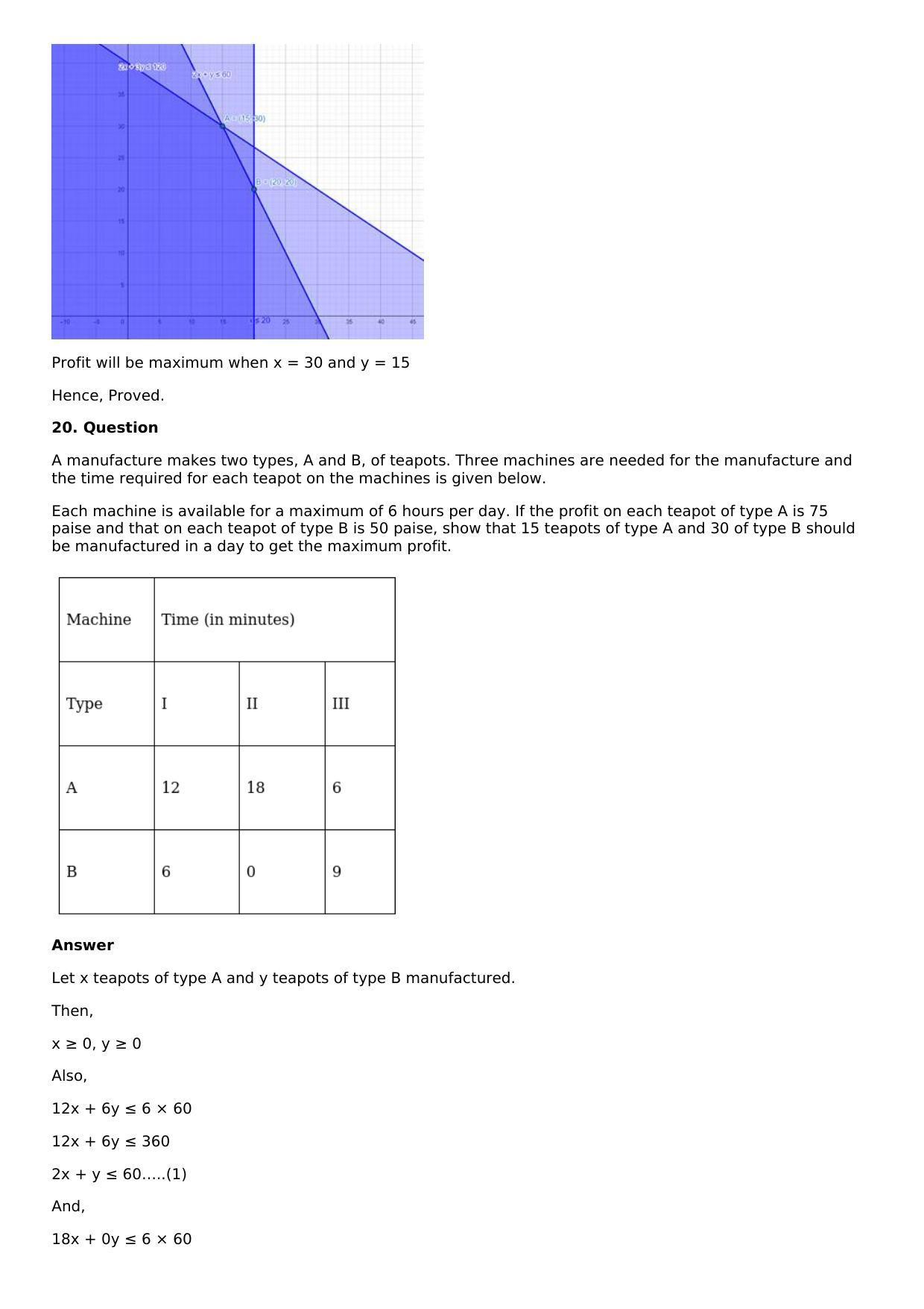 Chapter 33: Linear Programming Solutions: RS Aggarwal Class 12 Solutions  - Page 62