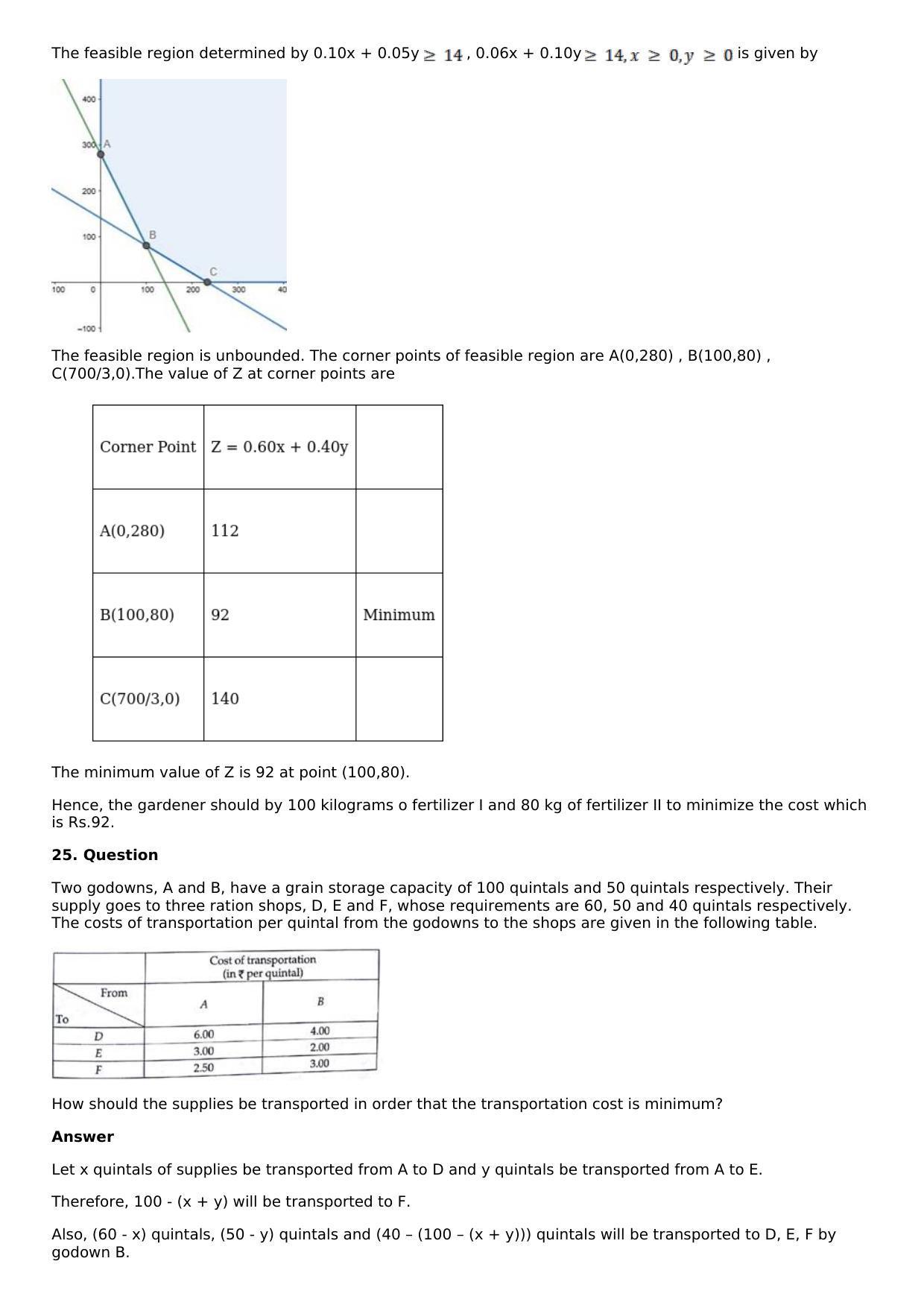 Chapter 33: Linear Programming Solutions: RS Aggarwal Class 12 Solutions  - Page 71