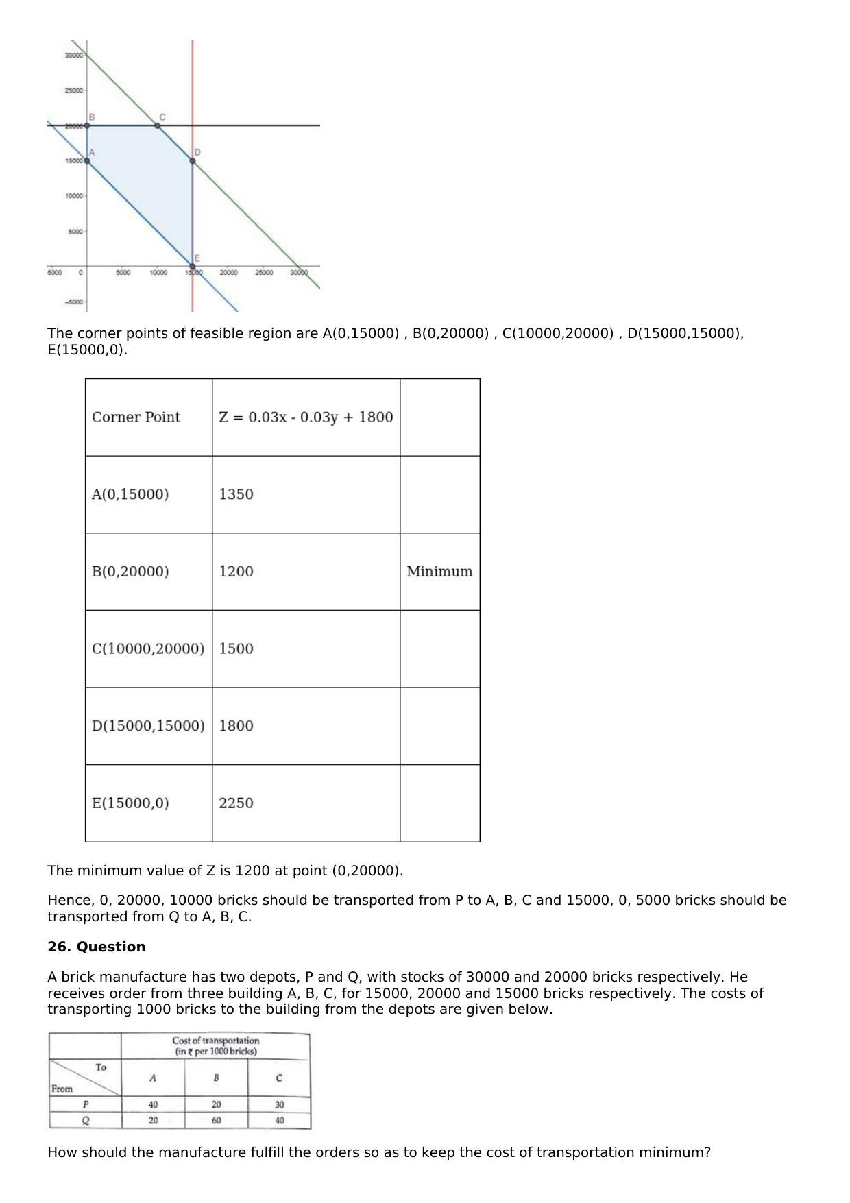 Chapter 33: Linear Programming Solutions: RS Aggarwal Class 12 Solutions  - Page 75