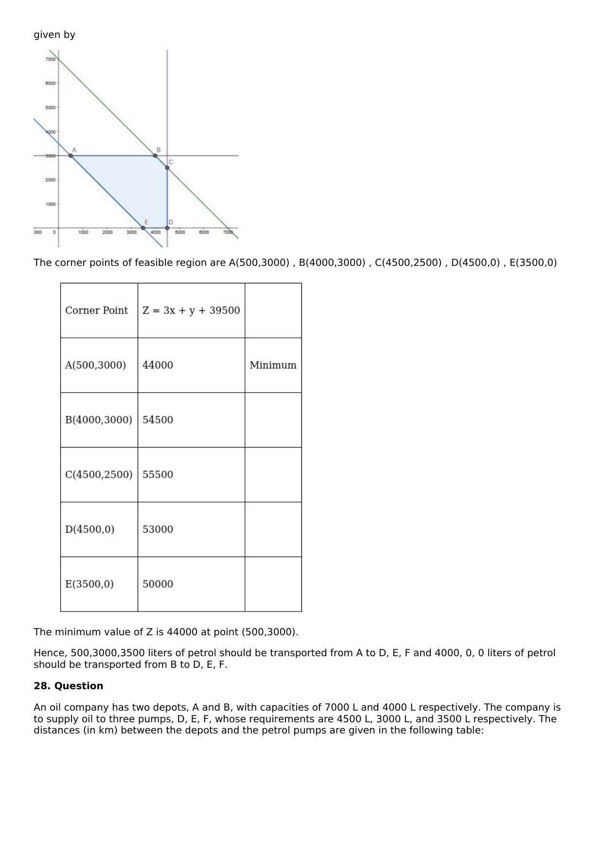 Chapter 33: Linear Programming Solutions: RS Aggarwal Class 12 Solutions  - Page 81