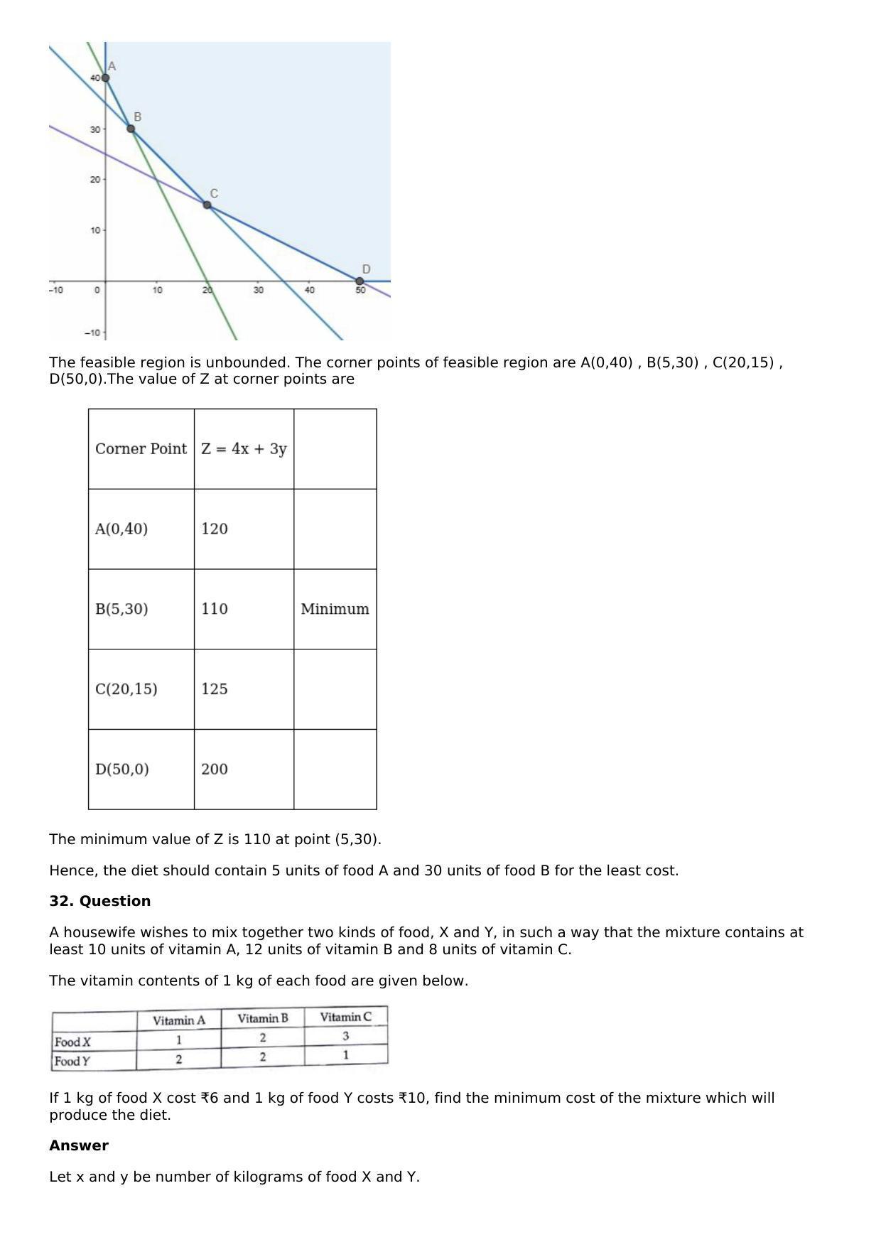 Chapter 33: Linear Programming Solutions: RS Aggarwal Class 12 Solutions  - Page 89